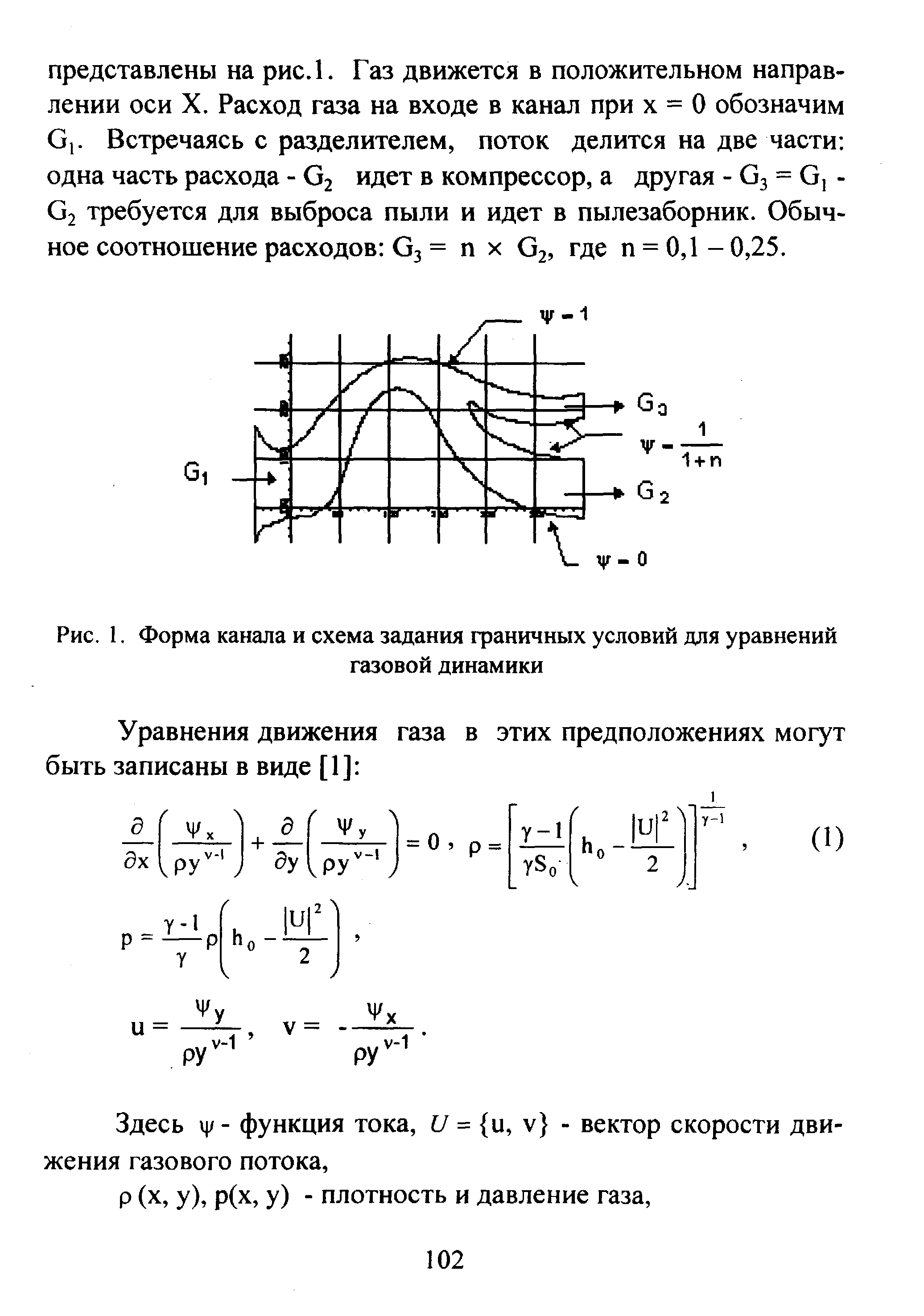 Рис. 1. Форма канала и схема задания <a href="/info/735">граничных условий</a> для уравнений
