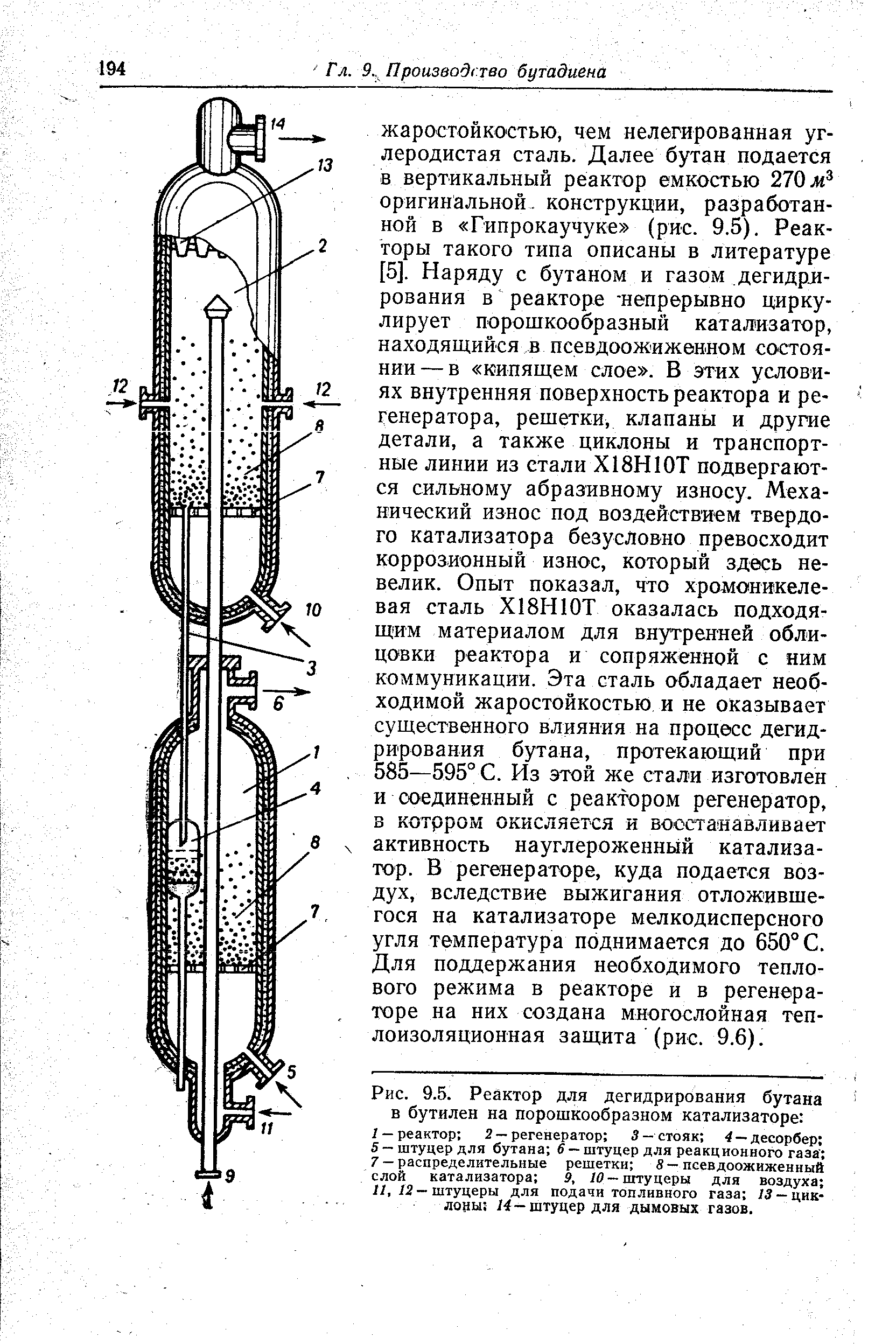 Рис. 9.5. Реактор для дегидрирования бутана в бутилен на порошкообразном катализаторе 
