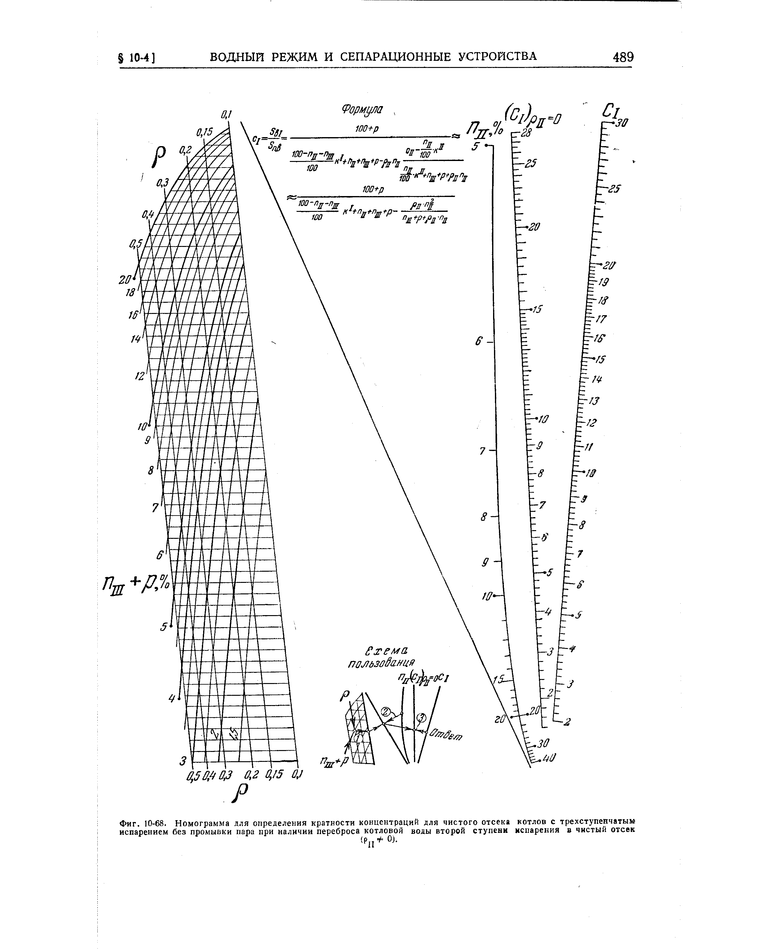 Фиг. 10-68. Номограмма для определения кратности концентраций для чистого отсека котлов с трехступенчатым
