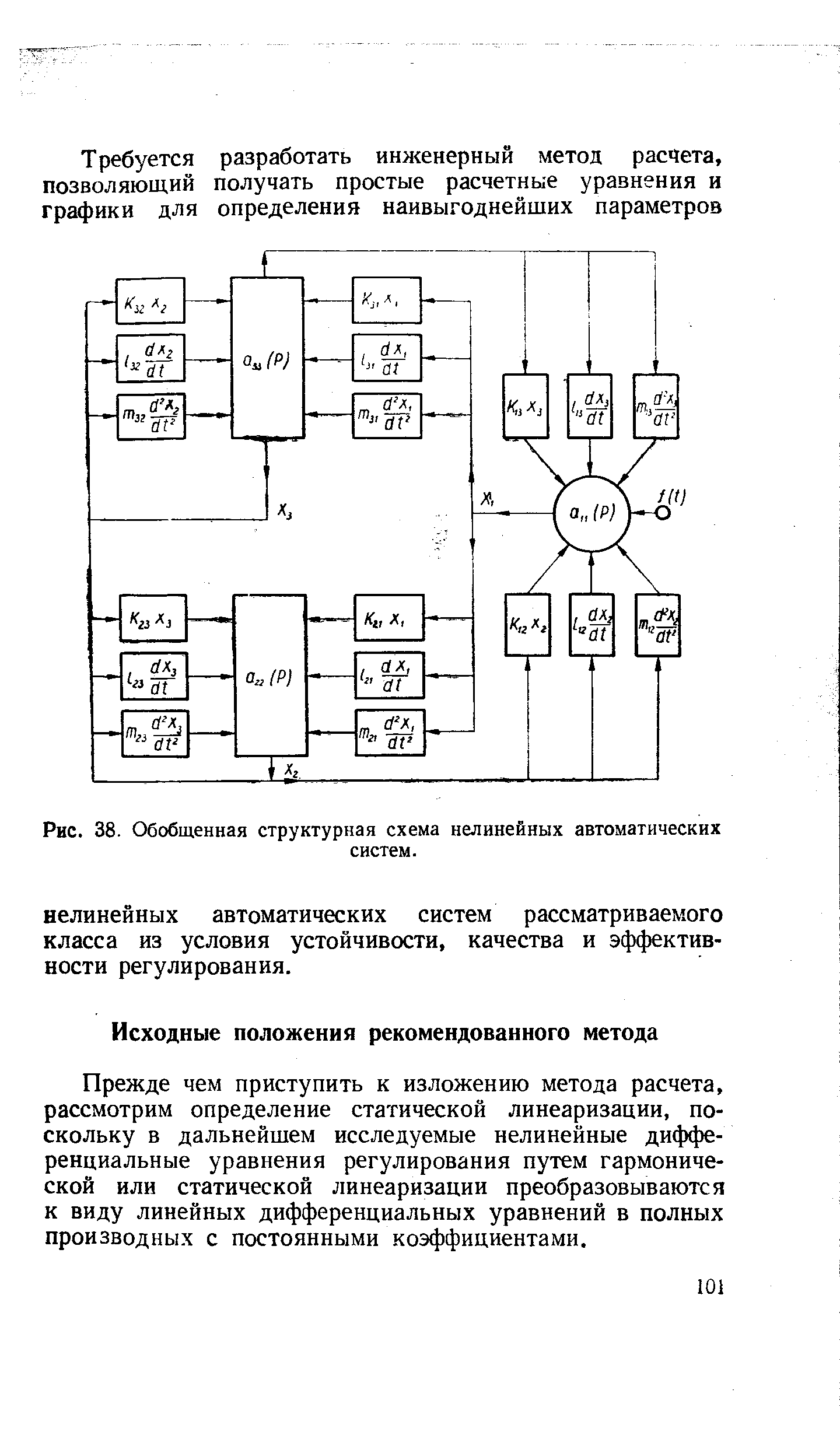 Рис. 38. Обобщенная структурная схема нелинейных автоматических
