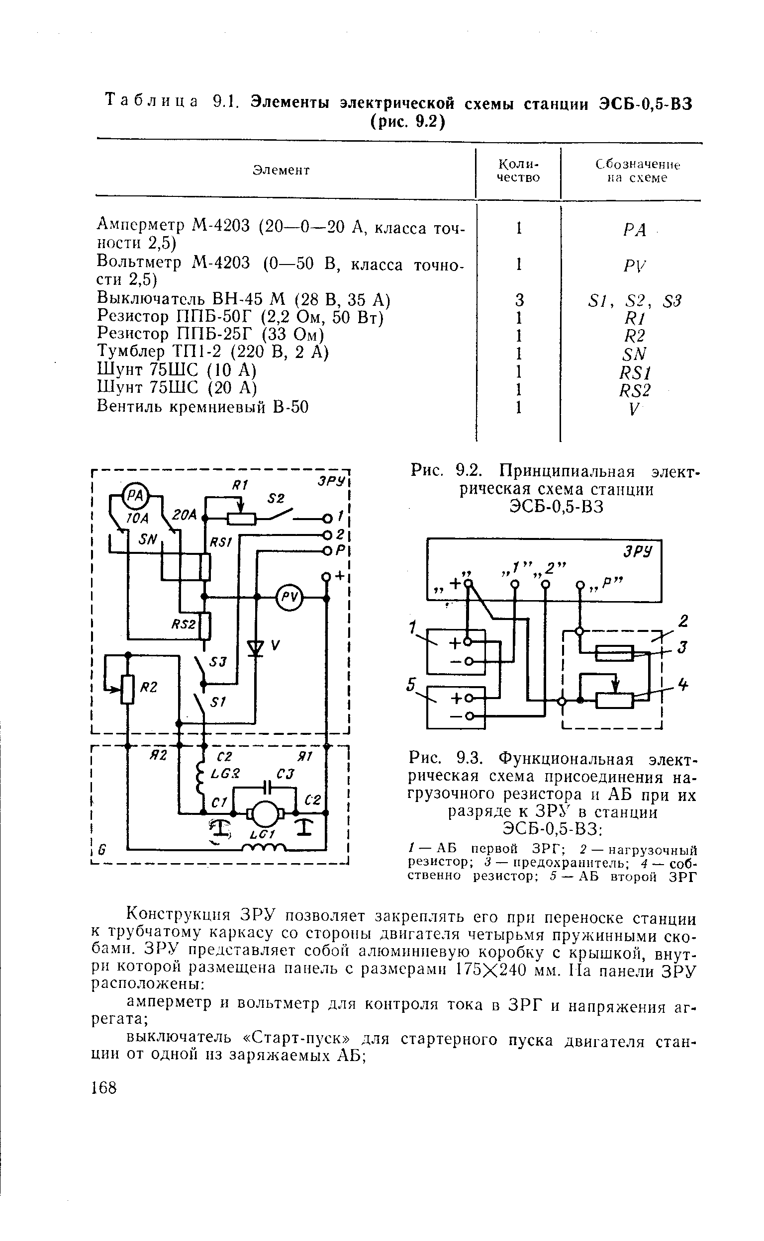 Таблица 9.1. Элементы электрической схемы станции ЭСБ-0,5-ВЗ
