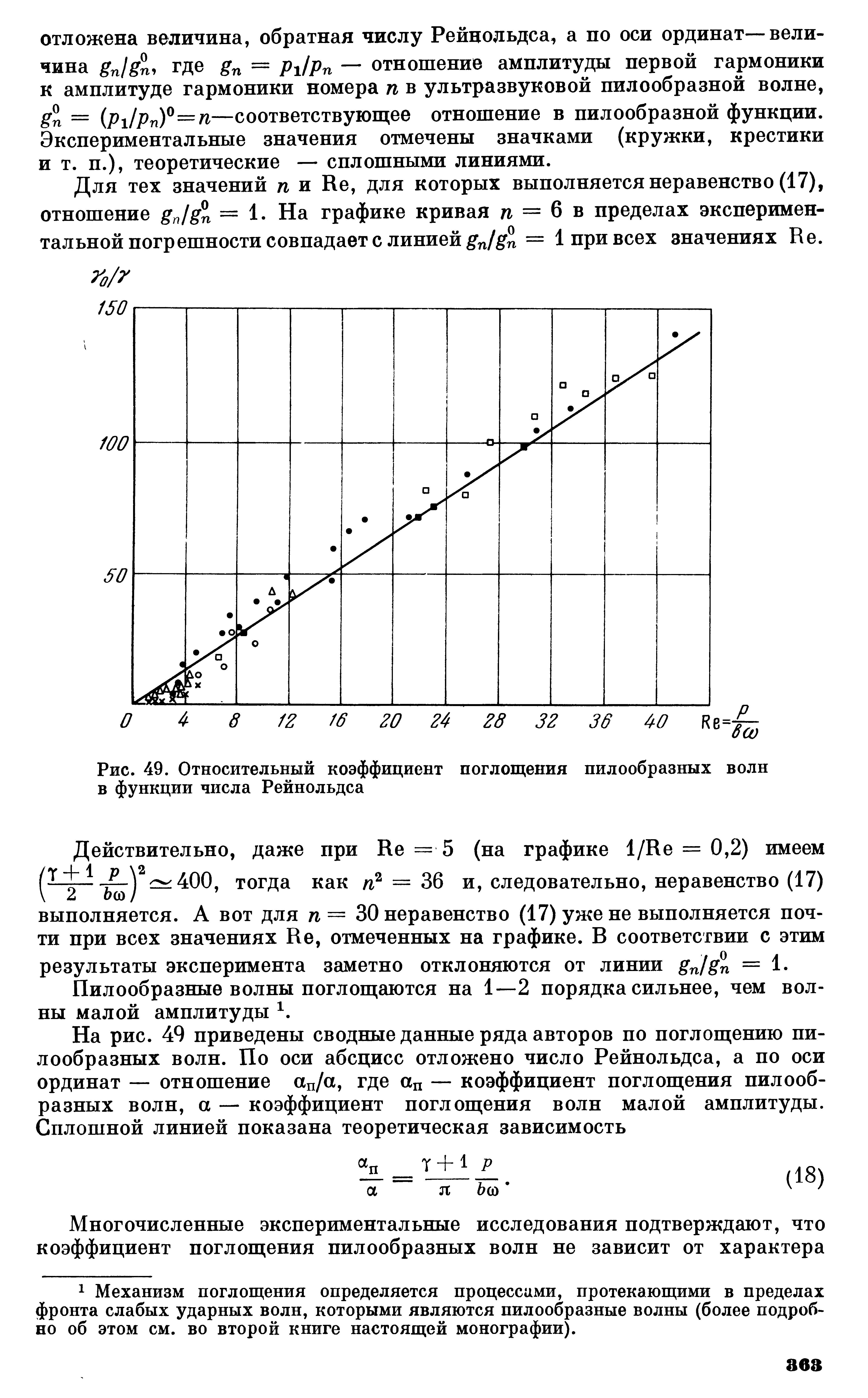Рис. 49. Относительный коэффициент поглощения пилообразных волн в <a href="/info/683992">функции числа</a> Рейнольдса
