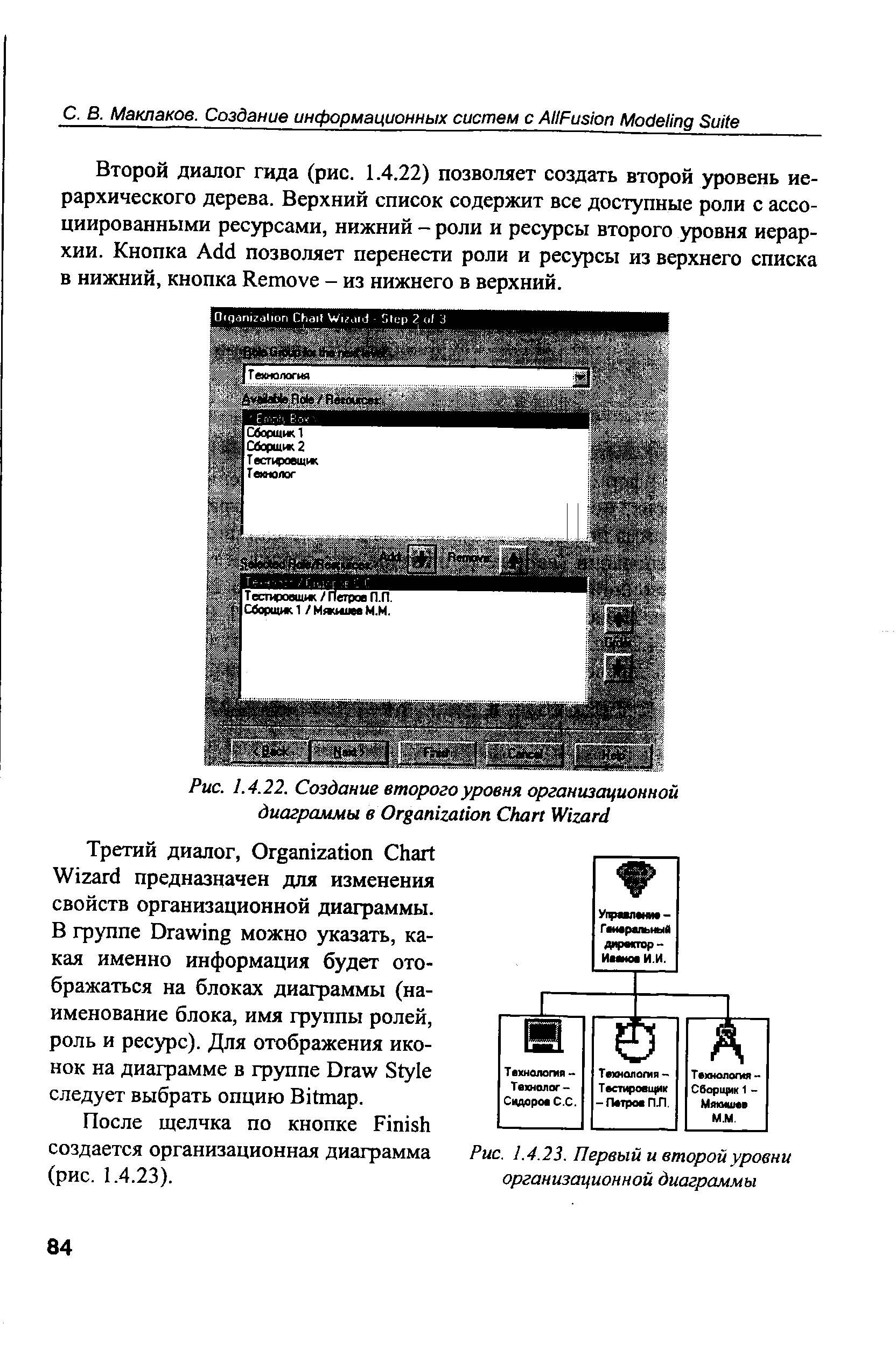 Рис. 1.4.23. Первый и второй уровни организационной диаграммы
