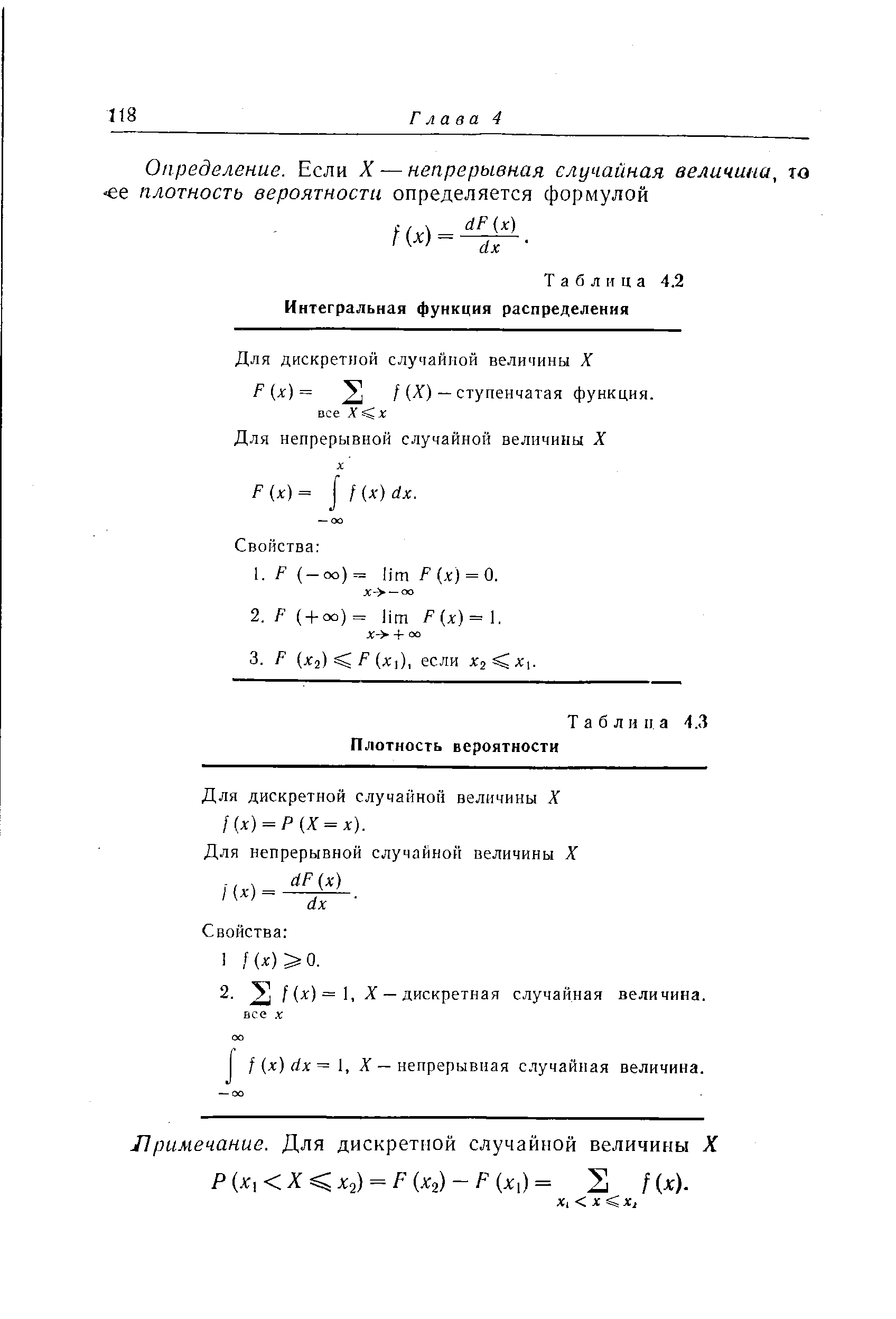 Таблица 4.2 Интегральная функция распределения
