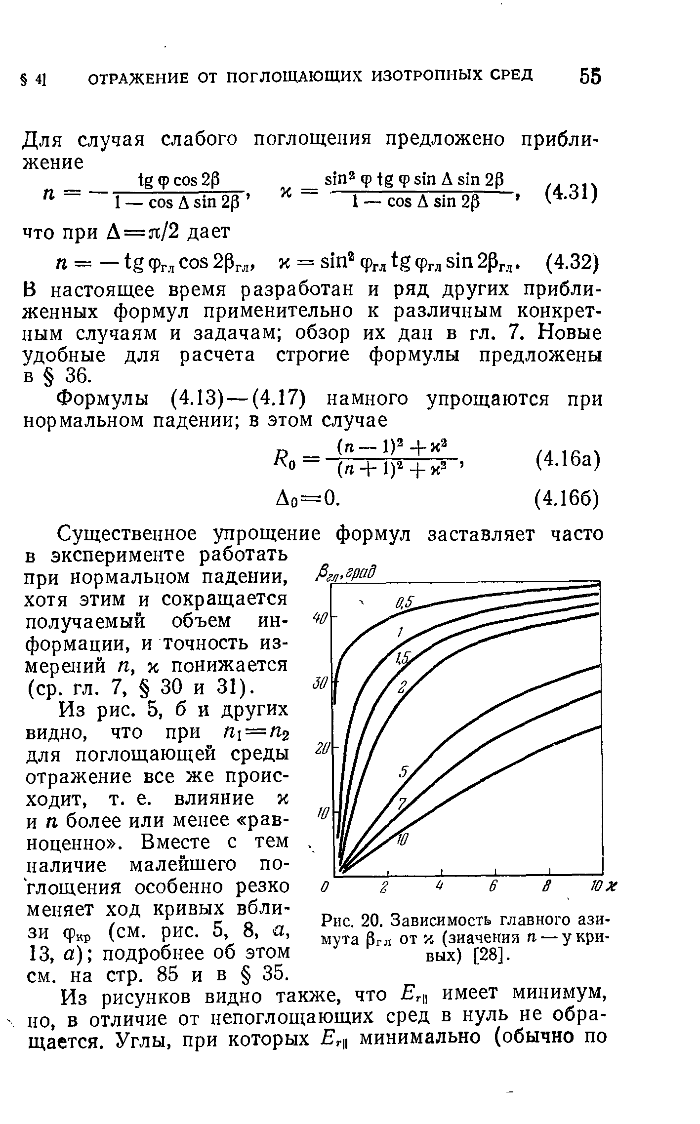 Рис. 20. Зависимость главного азимута 8гл от X (значения п —у кривых) [28].
