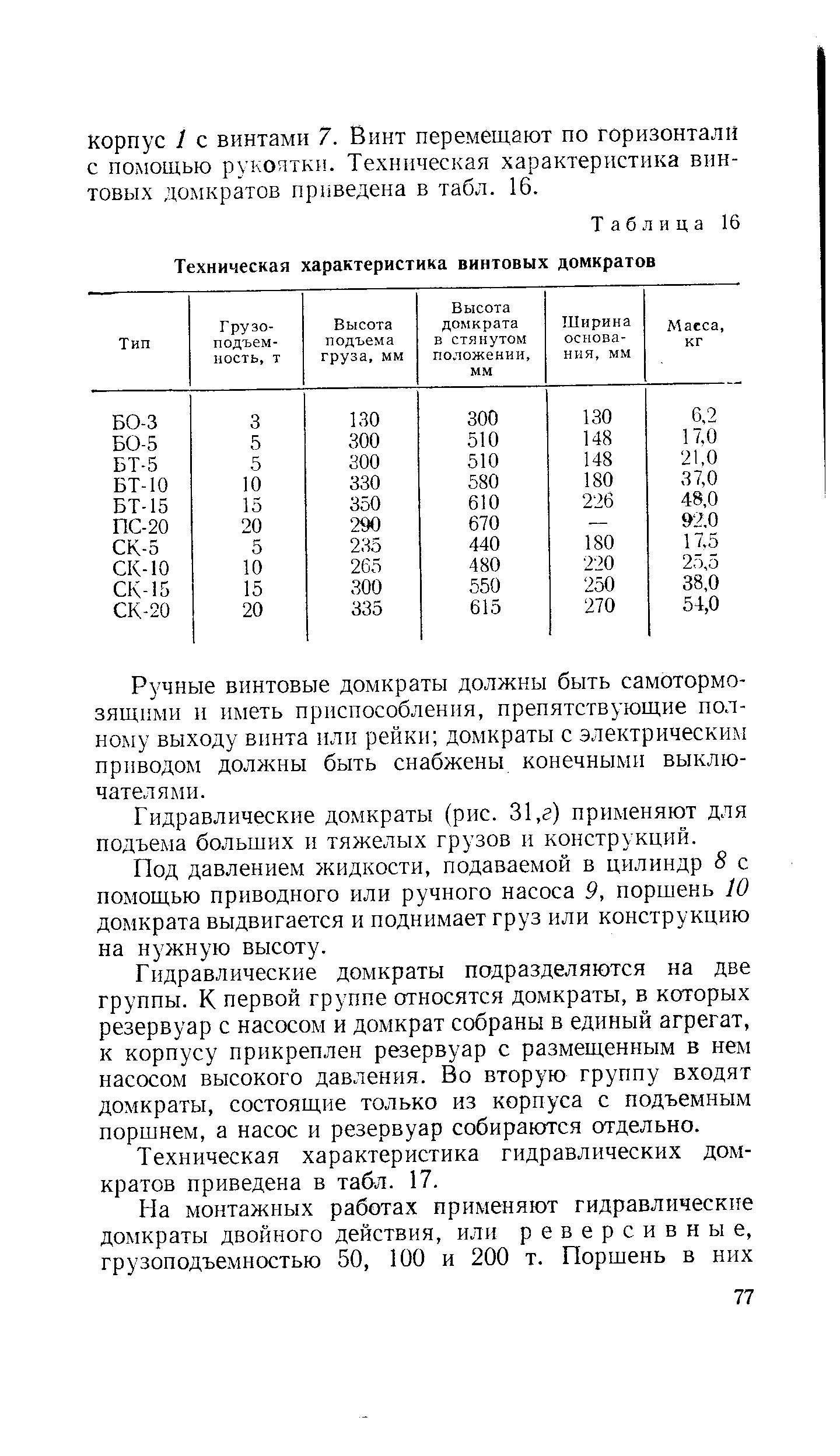 Таблица 16 Техническая <a href="/info/235522">характеристика винтовых</a> домкратов

