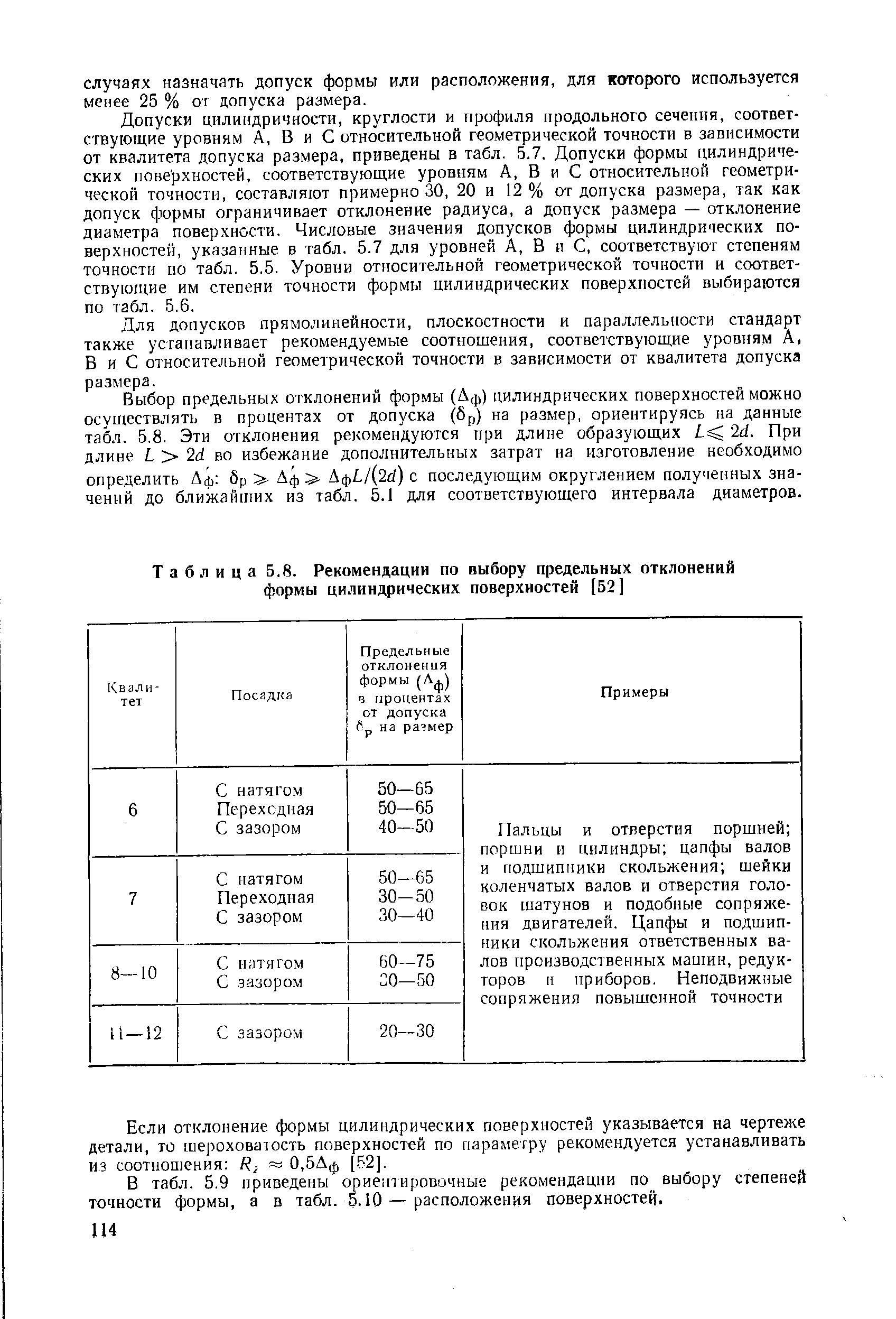 Таблица 5.8. Рекомендации по выбору предельных отклонений формы цилиндрических поверхиостей [52]

