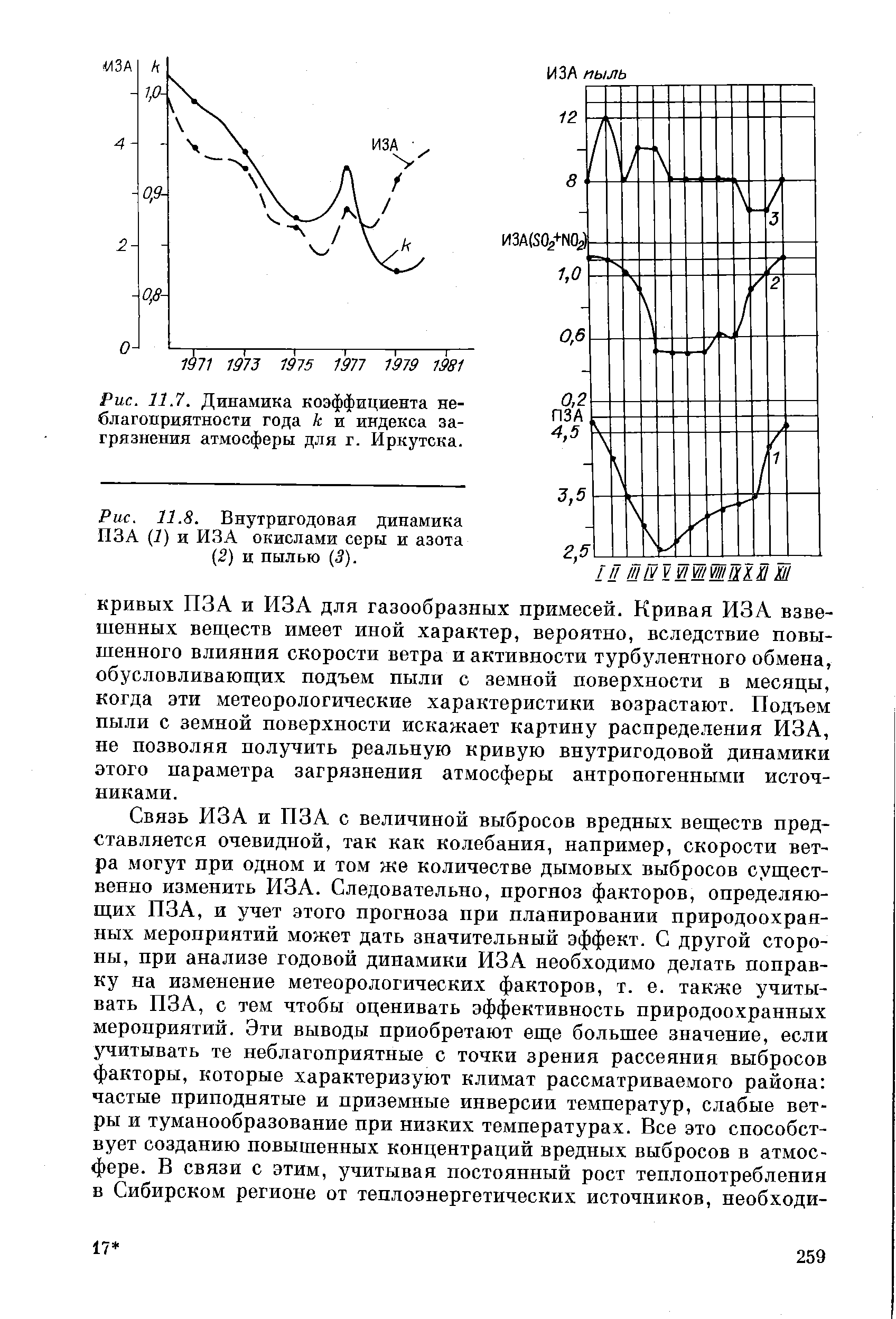 Рис. 11.8. Внутригодовая динамика ПЗА (1) и ИЗА окислами серы и азота (2) и пылью 3).
