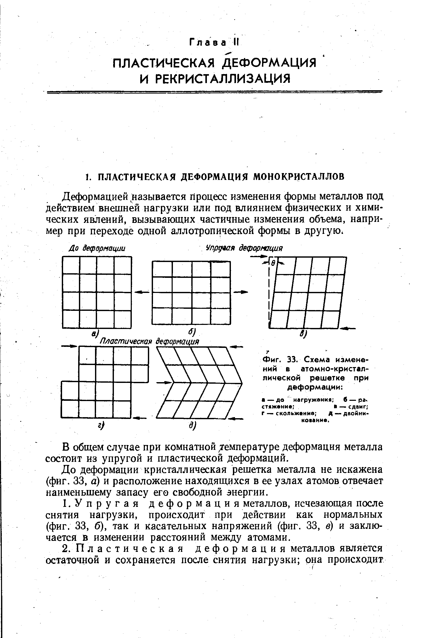 Фиг. 33. Схема изменений в атомно-кристаллической решетке при деформации 
