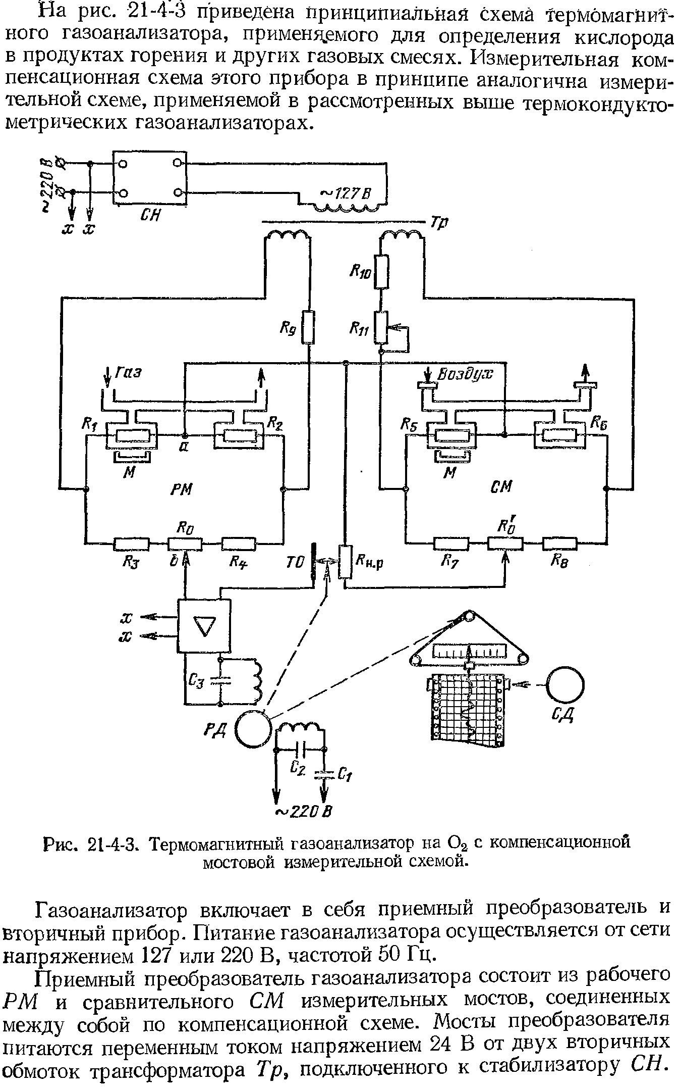Рис. 21-4-3. Термомагнитный газоанализатор на Оа с компенсационной мостовой измерительной схемой.

