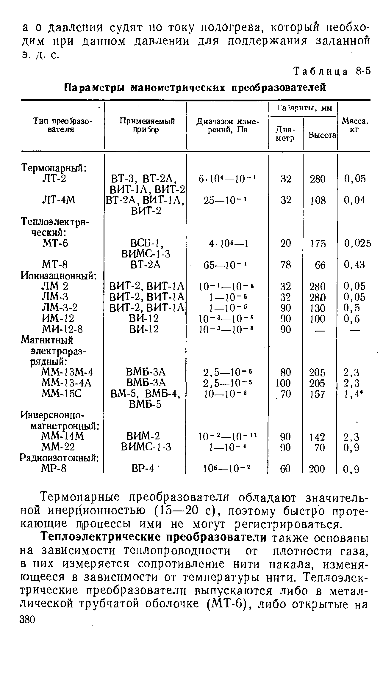Таблица 8-5 Параметры манометрических преобразователей

