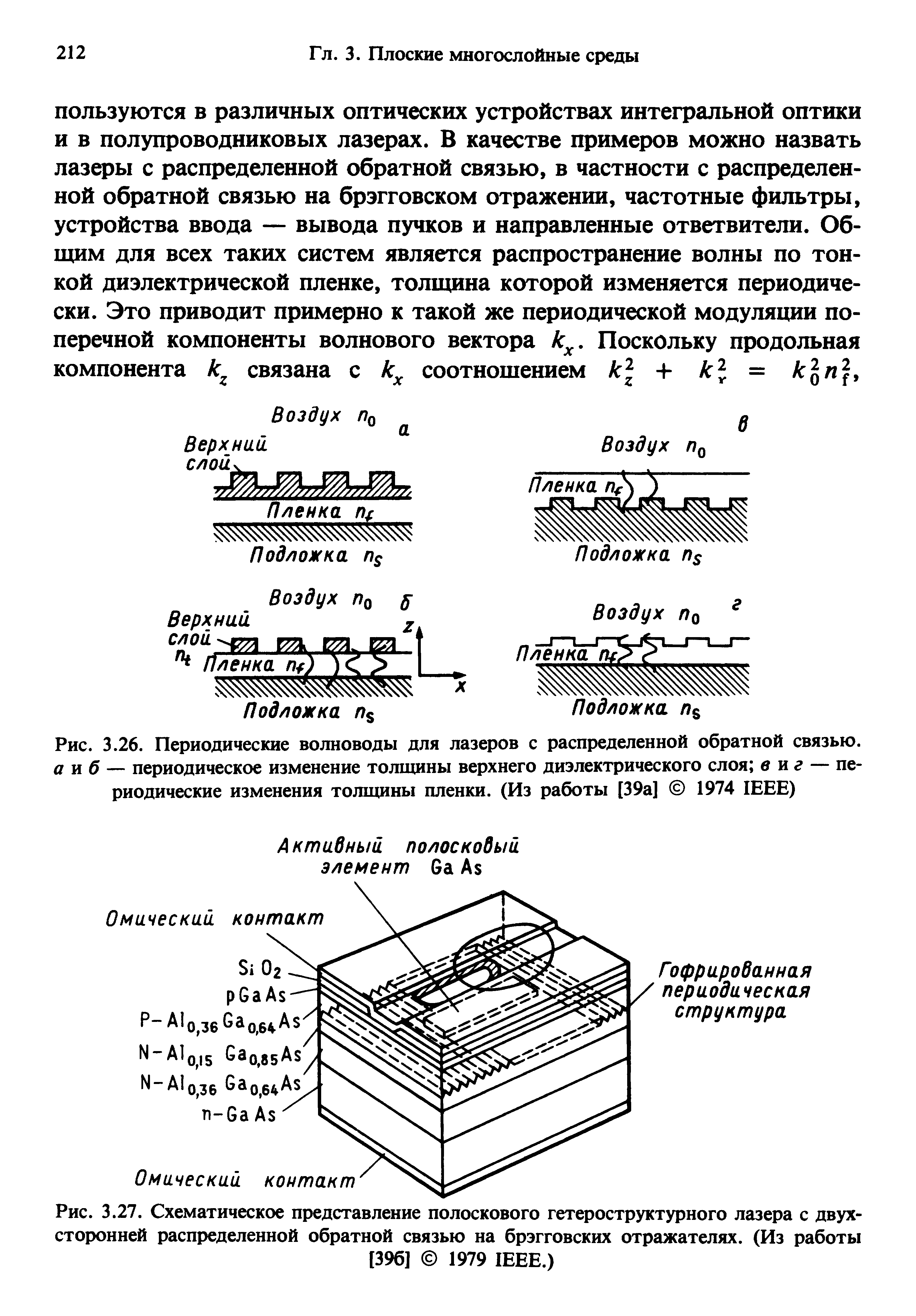 Рис. 3.27. Схематическое представление полоскового гетероструктурного лазера с двухсторонней распределенной обратной связью на <a href="/info/172345">брэгговских отражателях</a>. (Из работы
