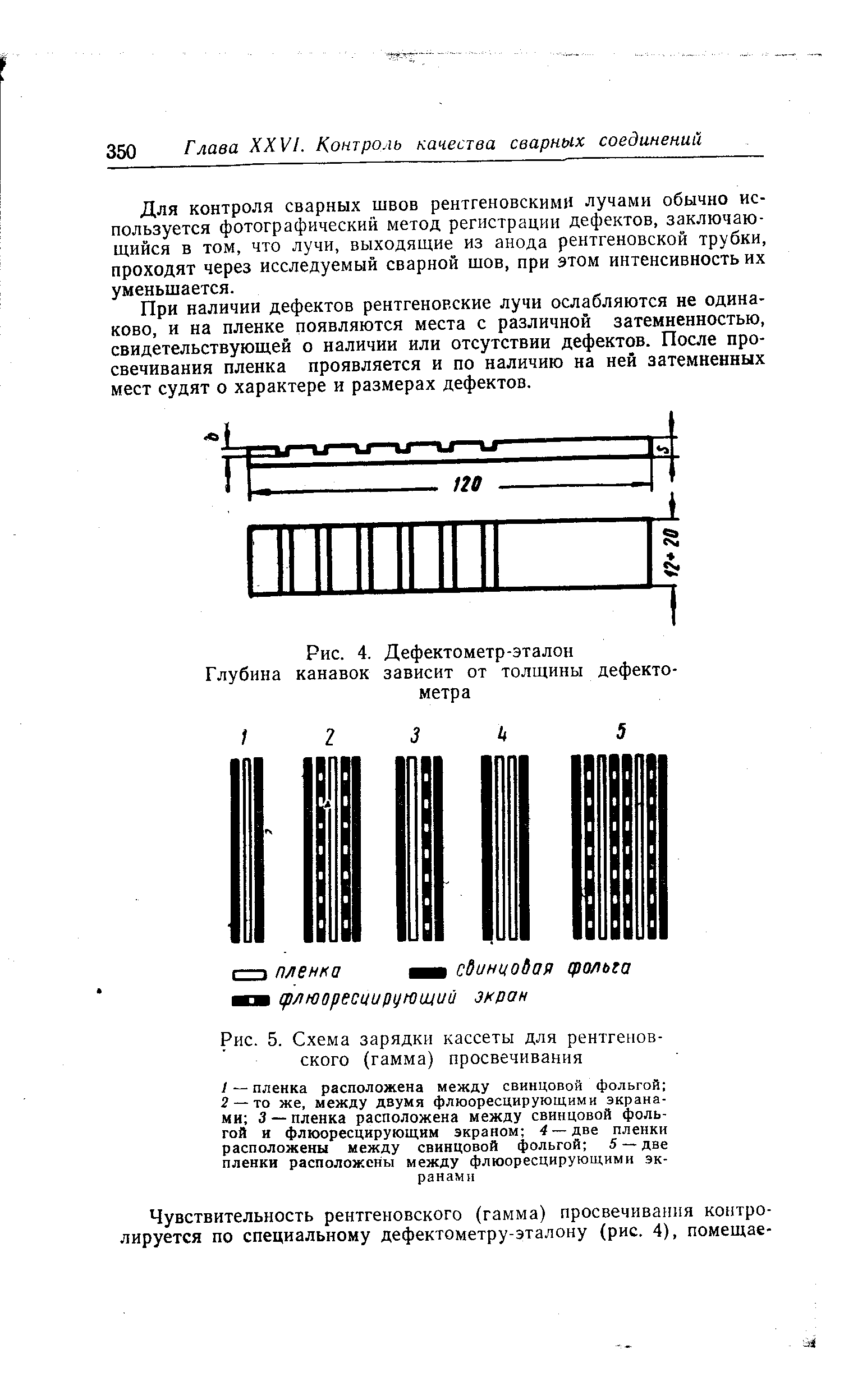 Рис. 5. Схема зарядки кассеты для рентгеновского (гамма) просвечивания
