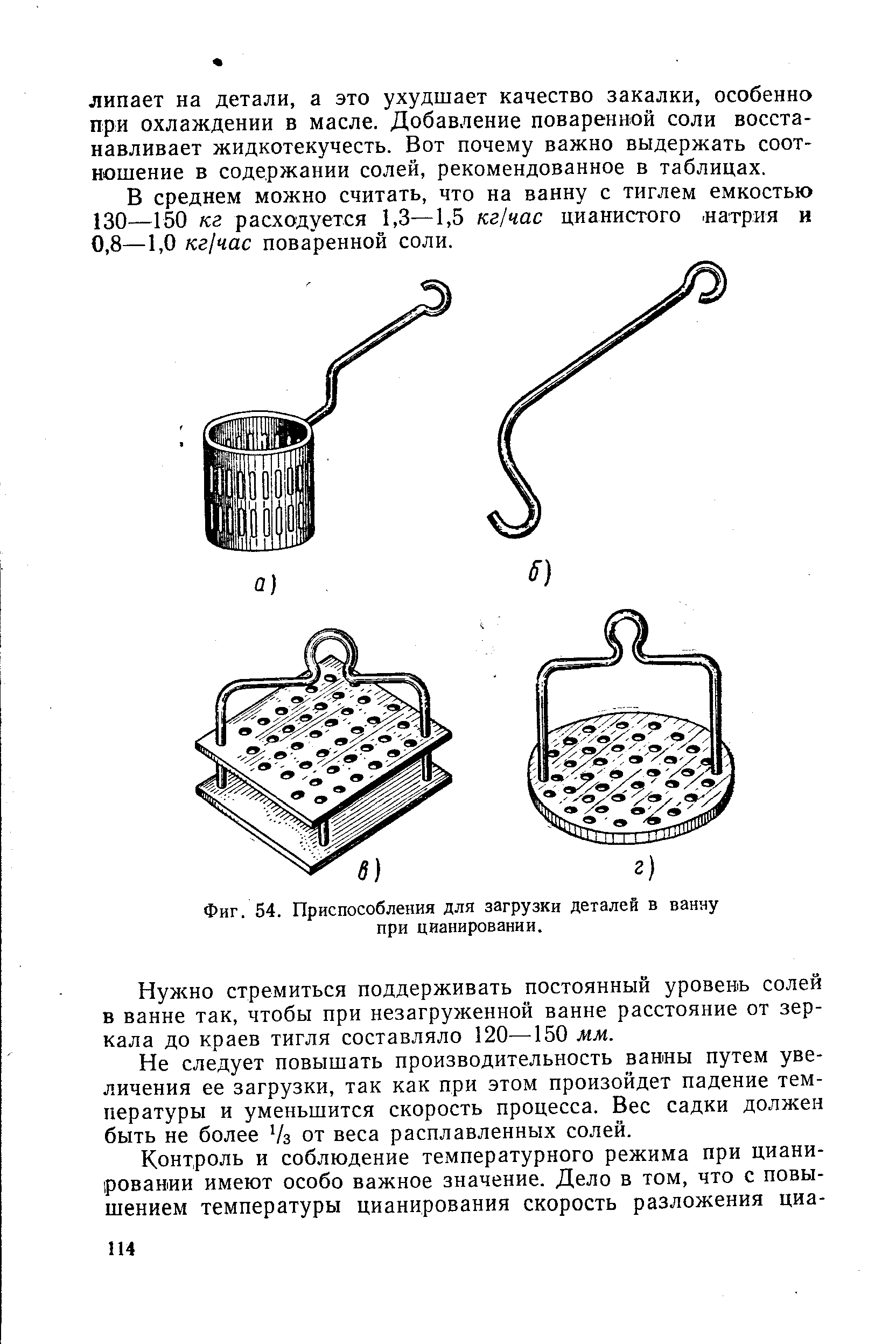 Фиг. 54. Приспособления для загрузки деталей в ванну при цианировании.
