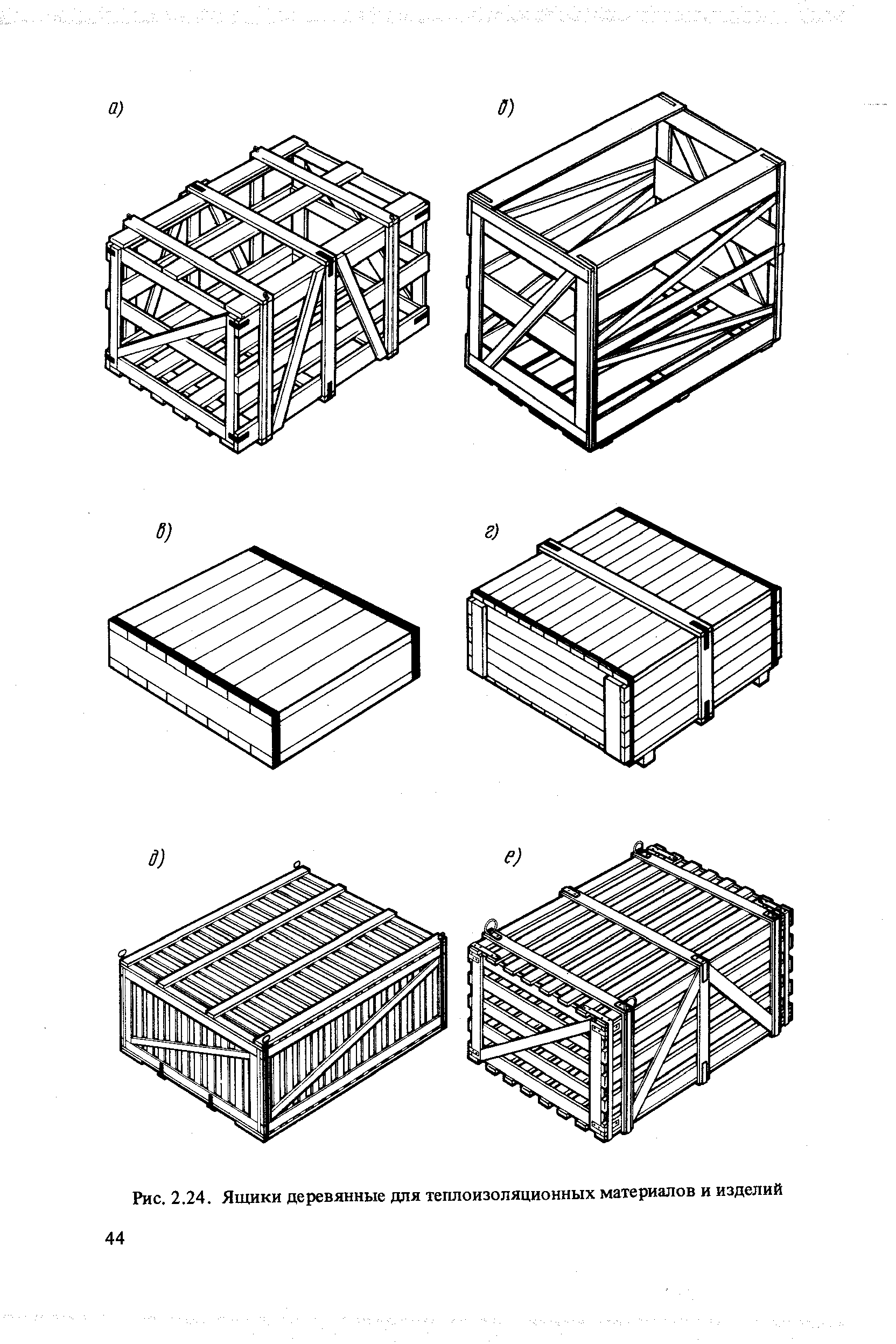 Рис. 2.24. Ящики деревянные для теплоизоляционных материалов и изделий
