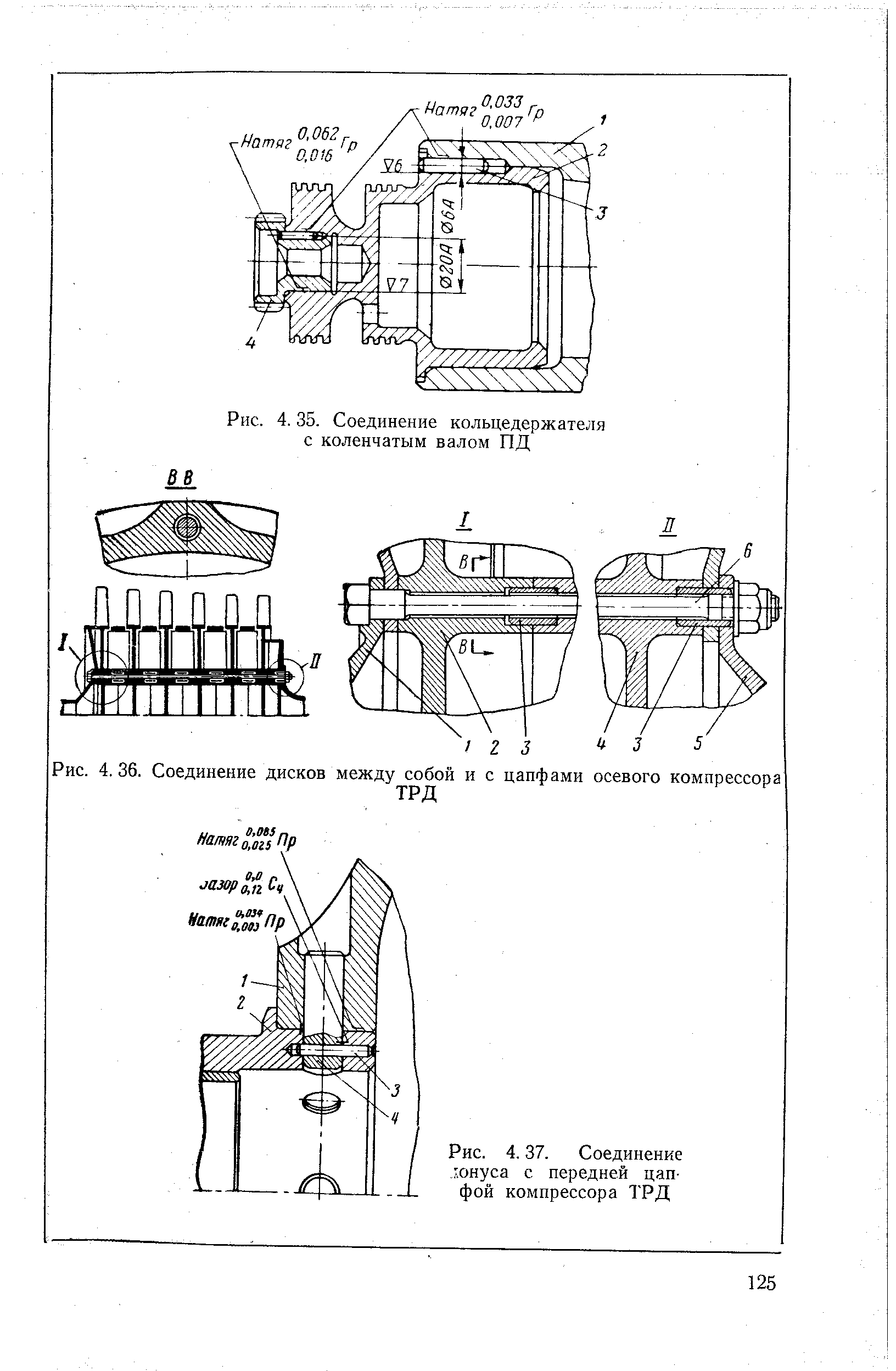 Рис. 4.37. Соединение юнуса с передней цапфой компрессора ТРД
