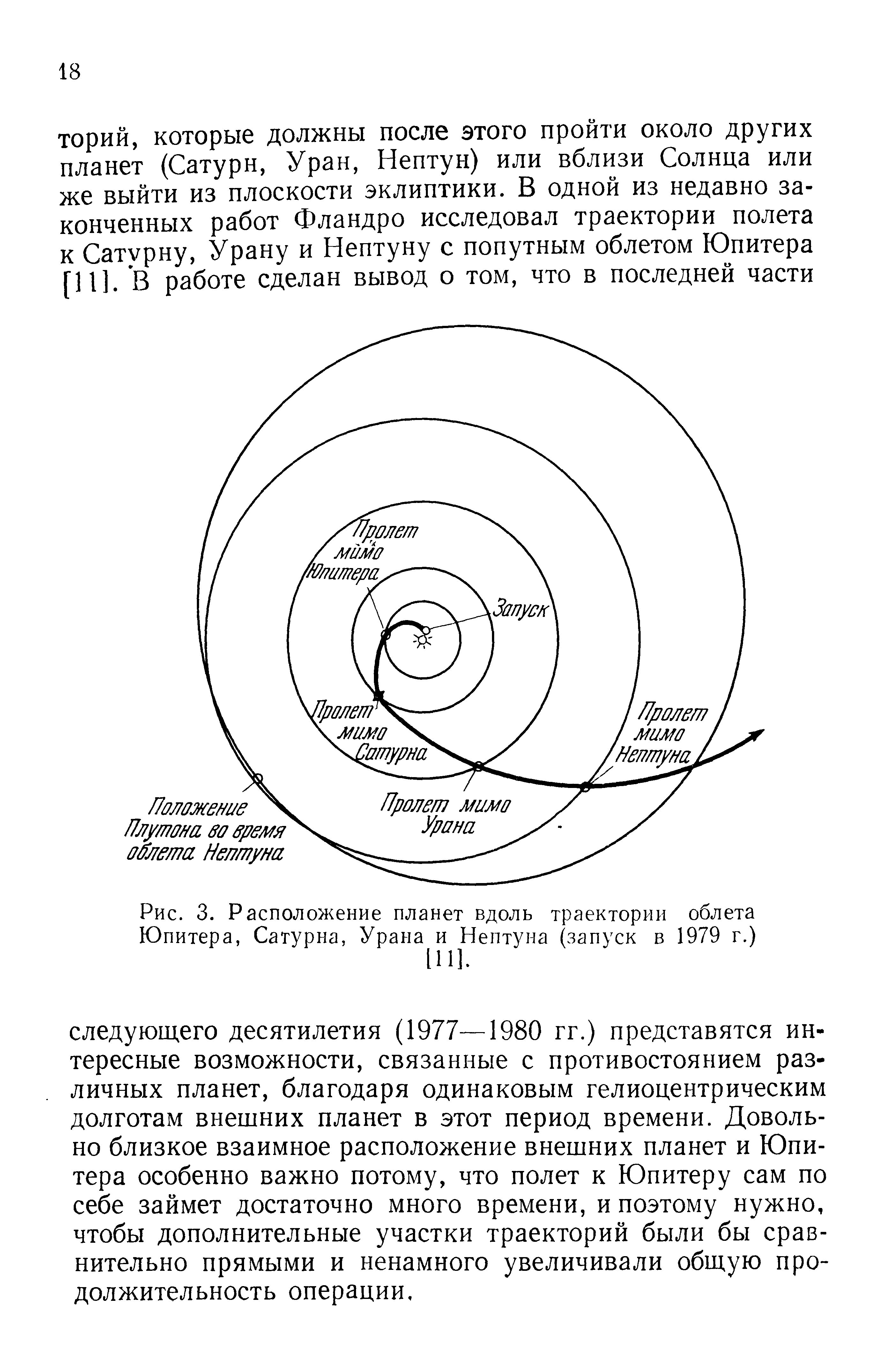 Рис. 3. Расположение планет вдоль траектории <a href="/info/365181">облета Юпитера</a>, Сатурна, Урана и Нептуна (запуск в 1979 г.)
