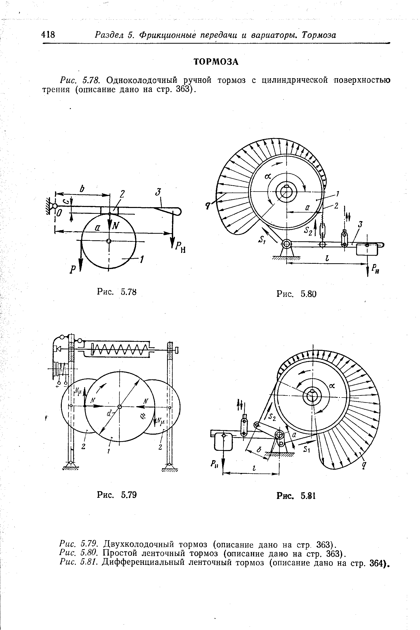 Рис. 5.78. Одноколодочный ручной тормоз с цилиндрической поверхностью трения (описание дано на стр. 363).
