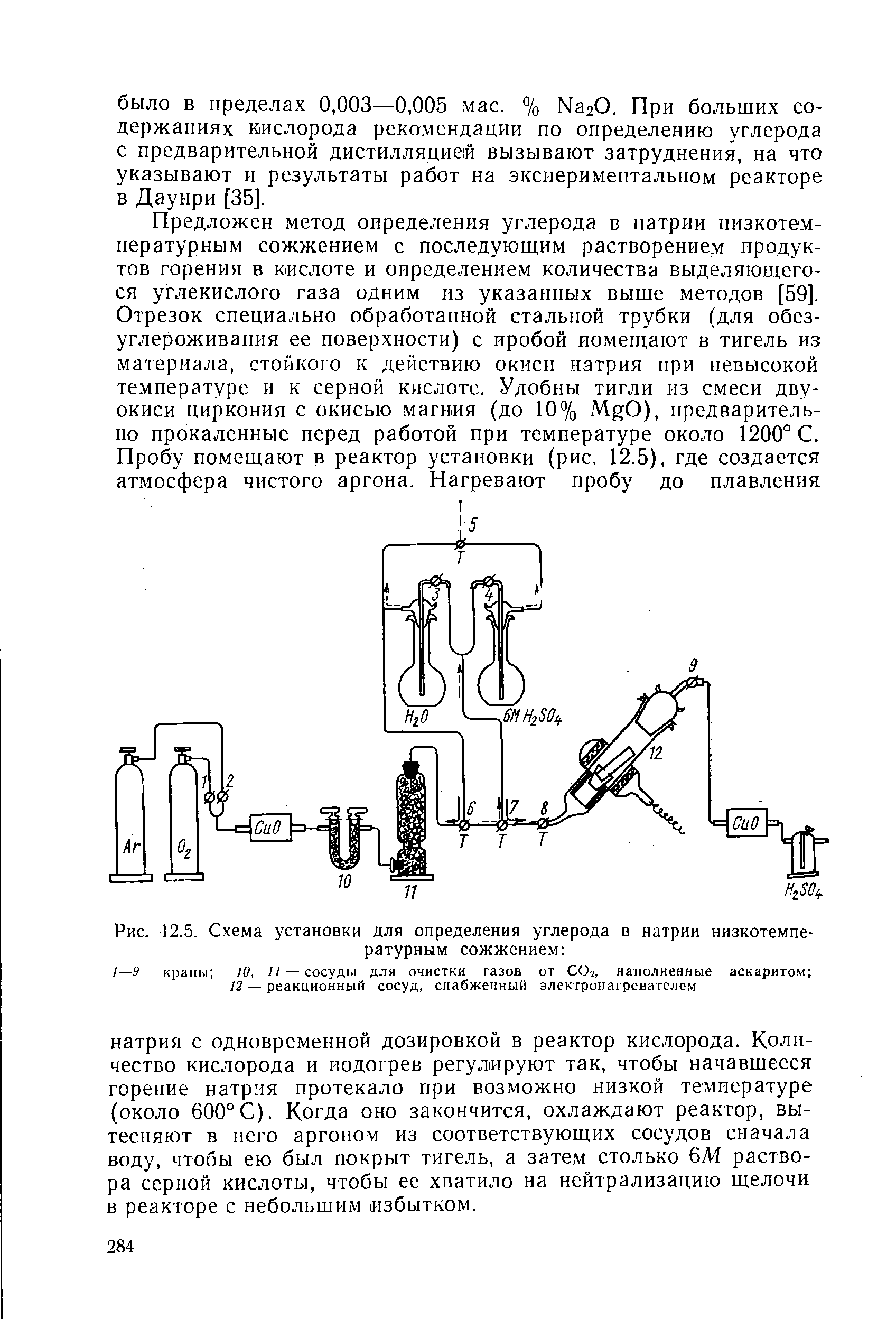 Рис. 12.5. Схема установки для определения углерода в натрии низкотемпературным сожжением 
