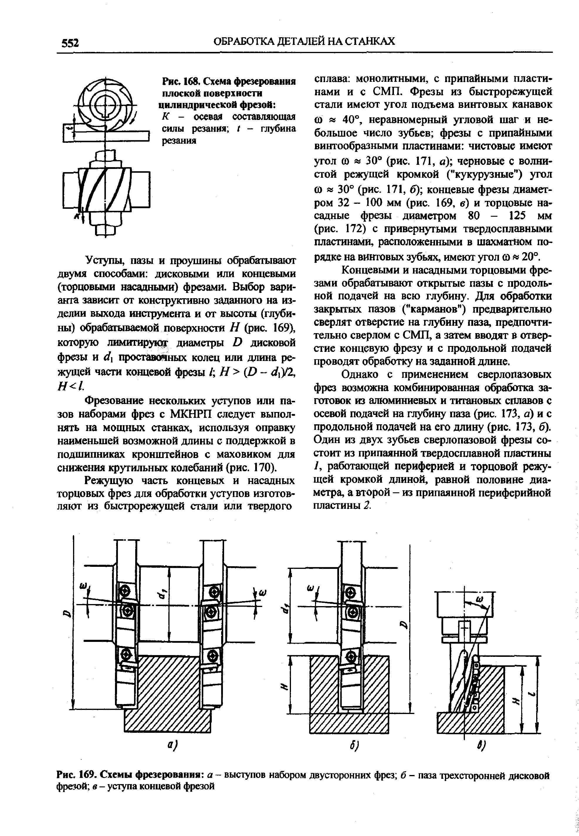 Рис. 168. Схема фрезерования плоской поверхности цилиндрической фрезой 
