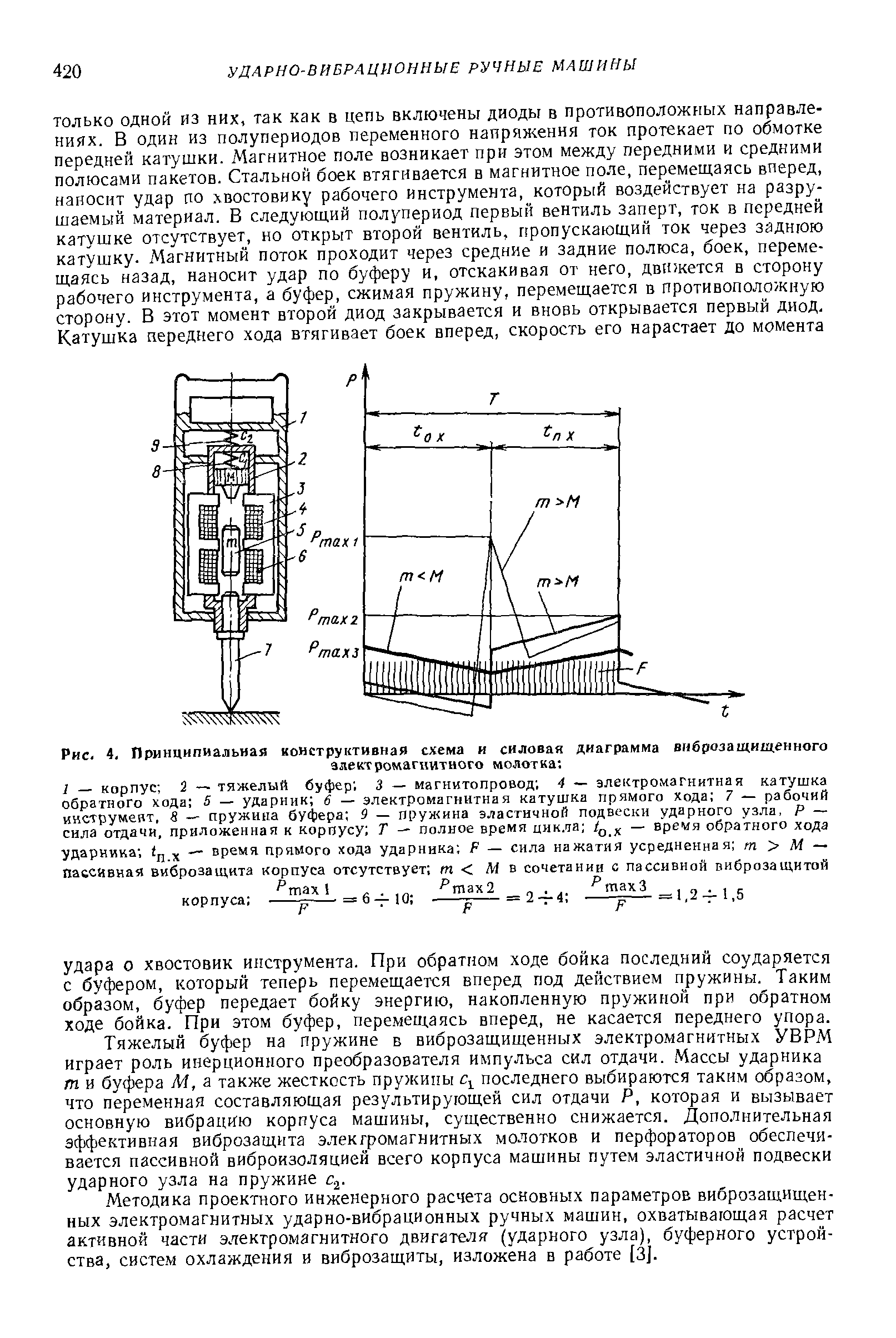 Рис. 4. Принципиальная конструктивная схема и <a href="/info/19178">силовая диаграмма</a> внброзащищенного
