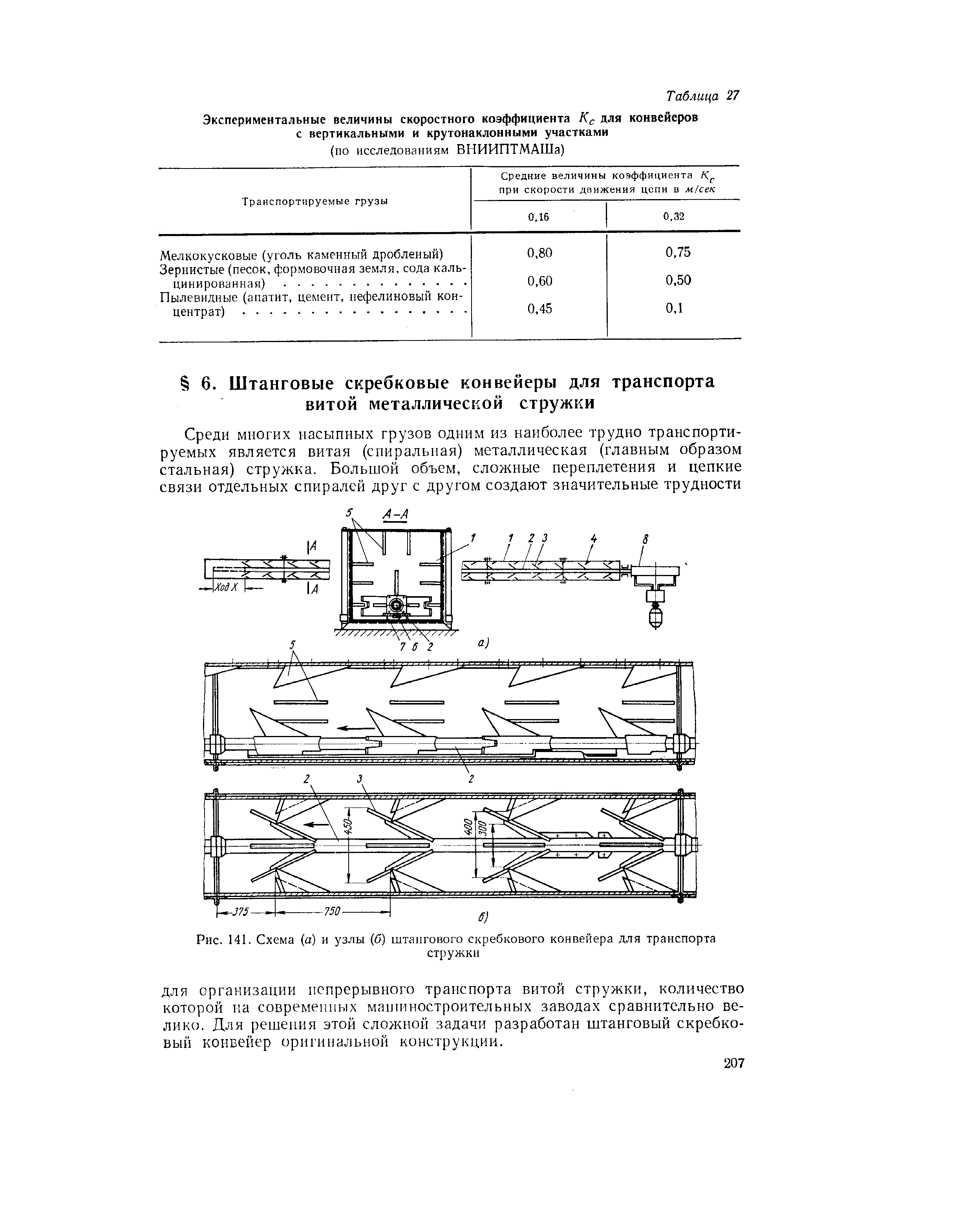 Рис. 141. Схема (а) и узлы (б) штангового скребкового конвейера для транспорта
