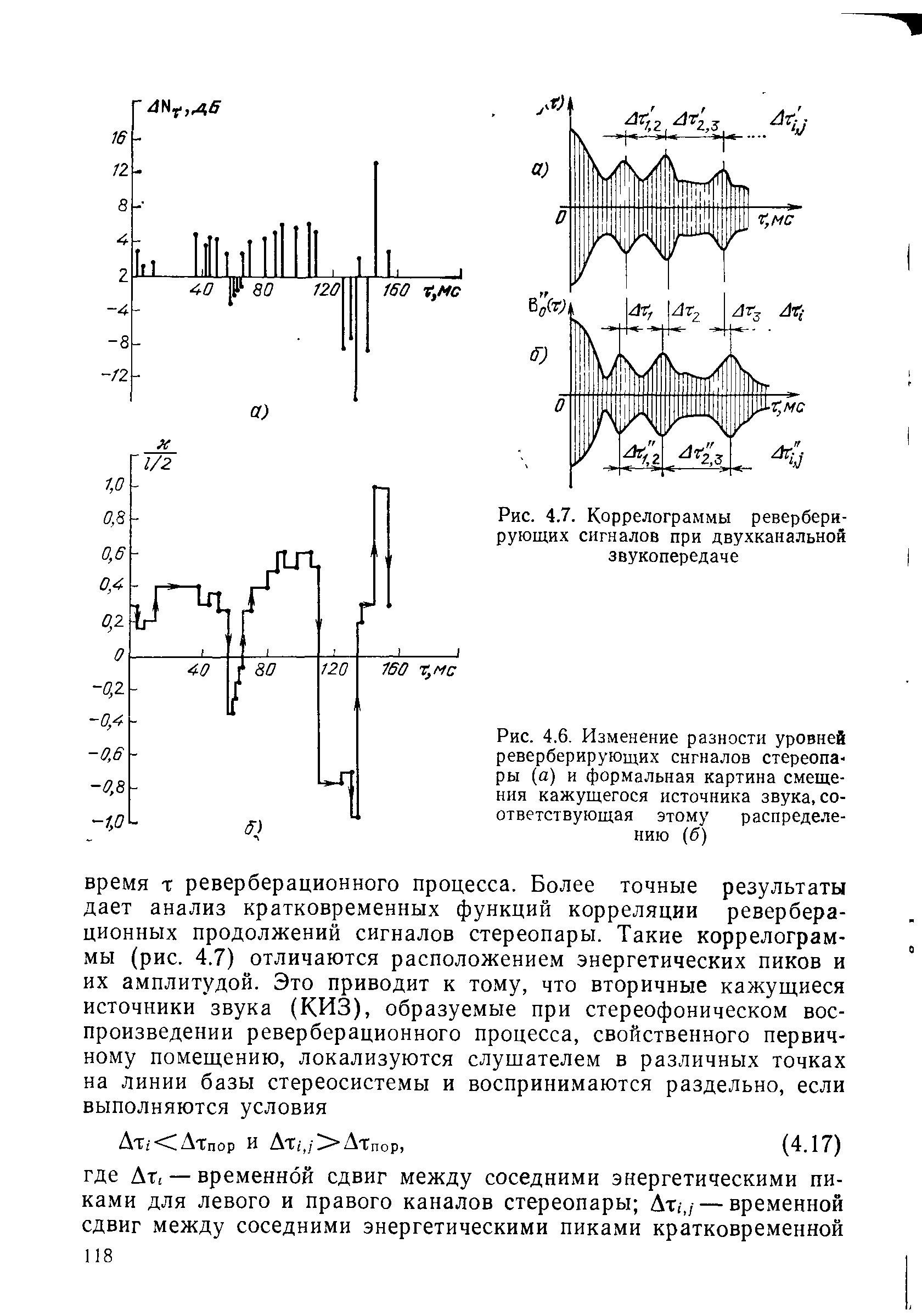 Рис. 4.6. Изменение разности уровней реверберирующих сигналов стереопары (а) и формальная картина смещения кажущегося источника звука, соответствующая этому распределению (б)
