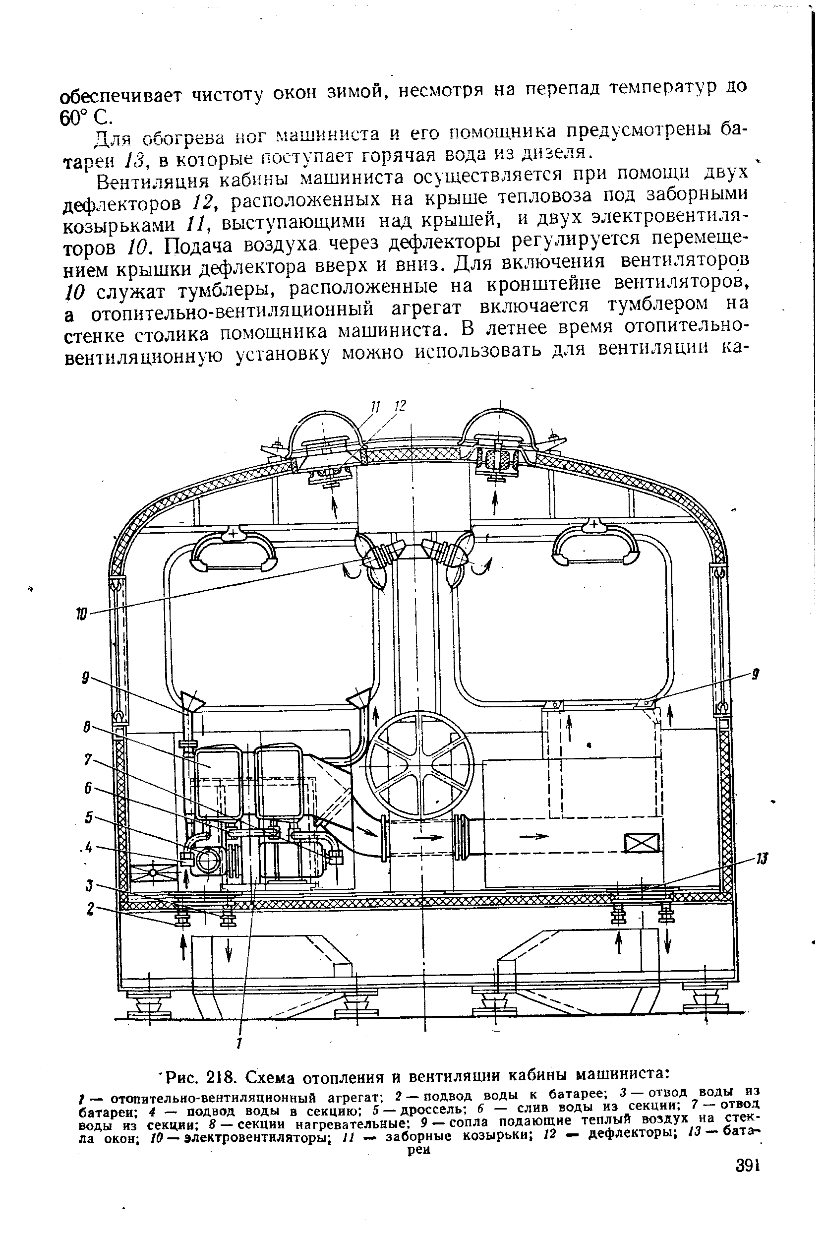 Рис. 218. Схема отопления и вентиляции кабины машиниста 
