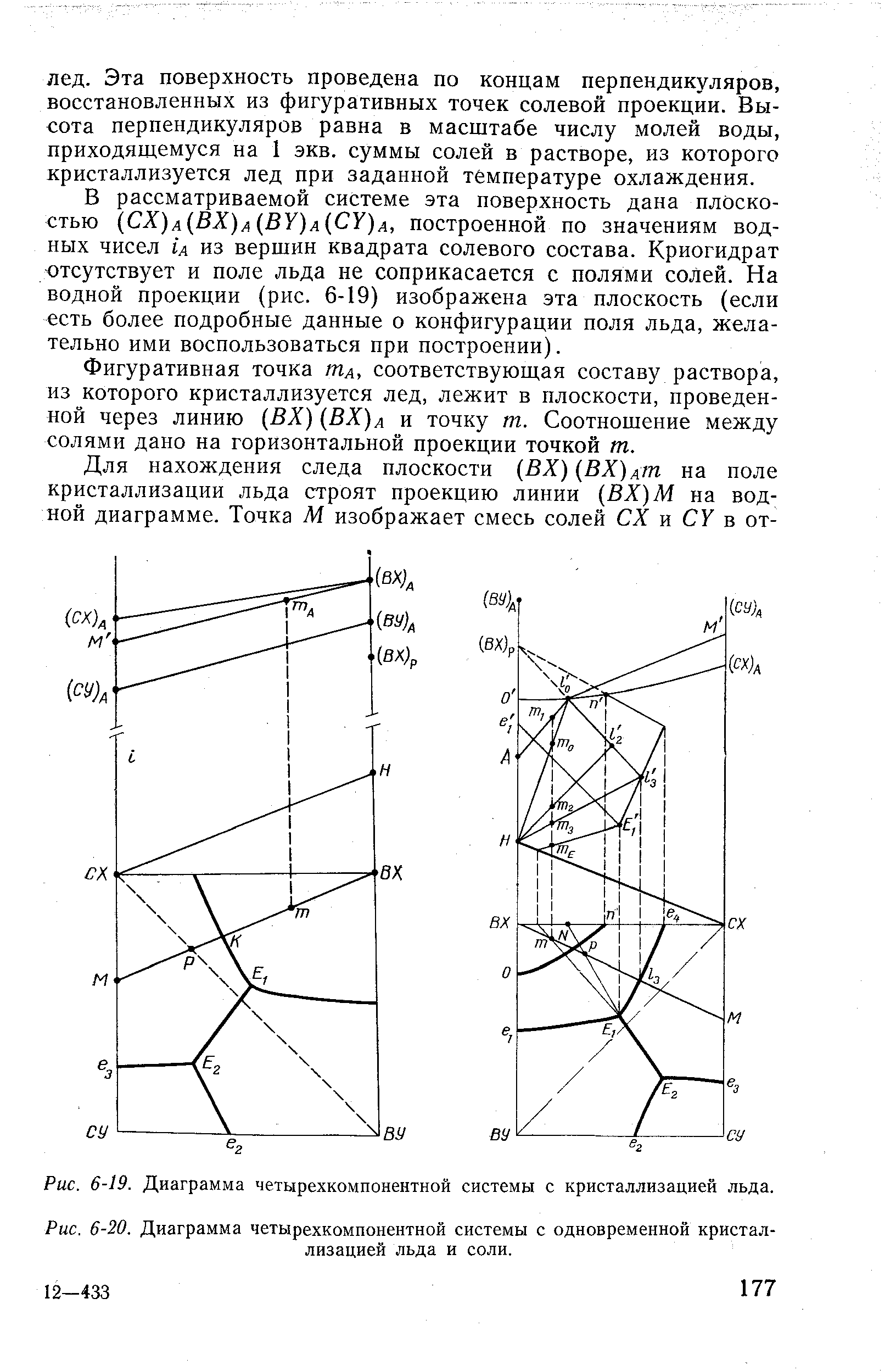 Рис. 6-20. <a href="/info/678370">Диаграмма четырехкомпонентной системы</a> с одновременной кристаллизацией льда и соли.

