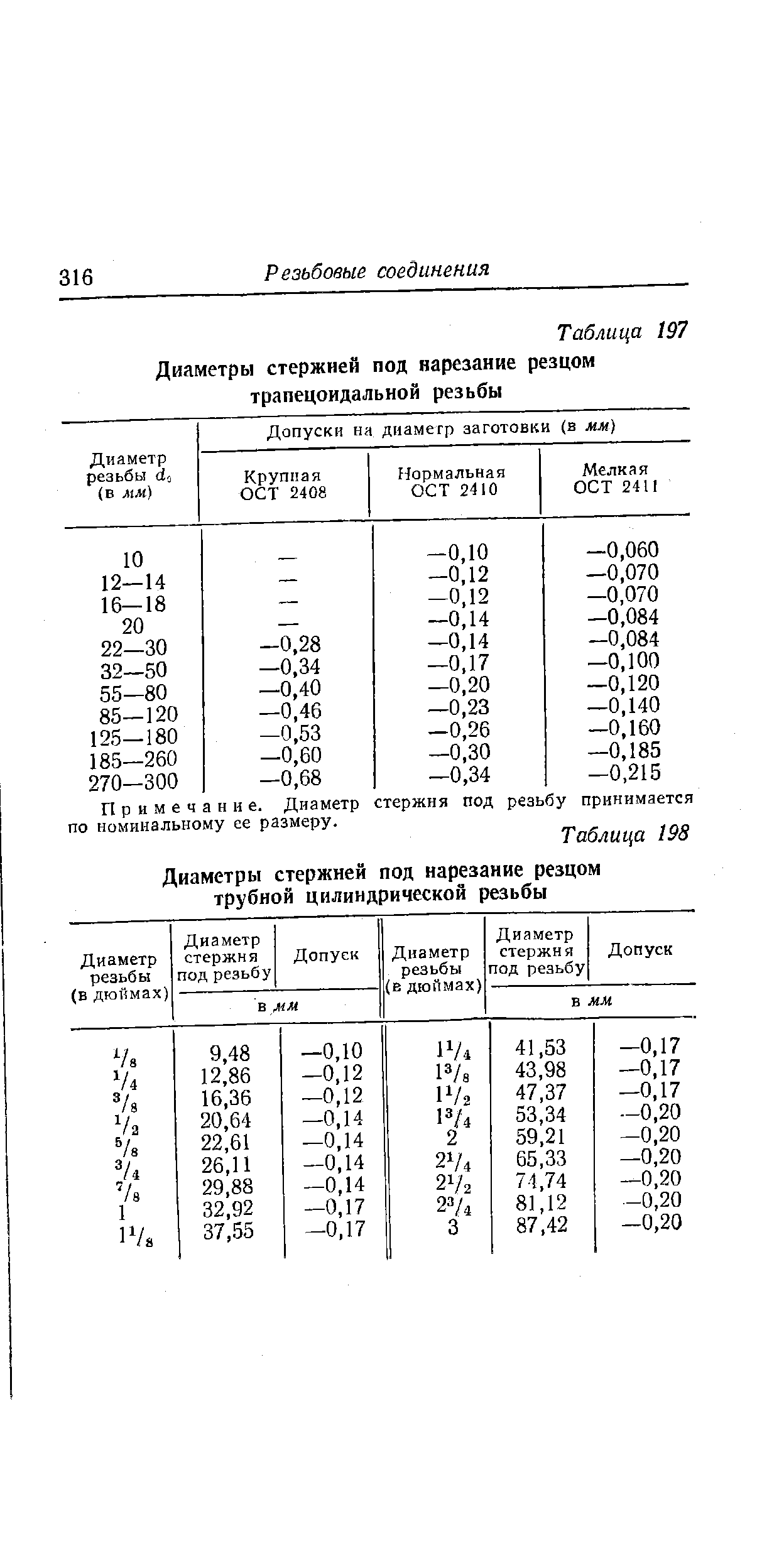 Таблица 197 Диаметры стержней под нарезание резцом трапецеидальной резьбы
