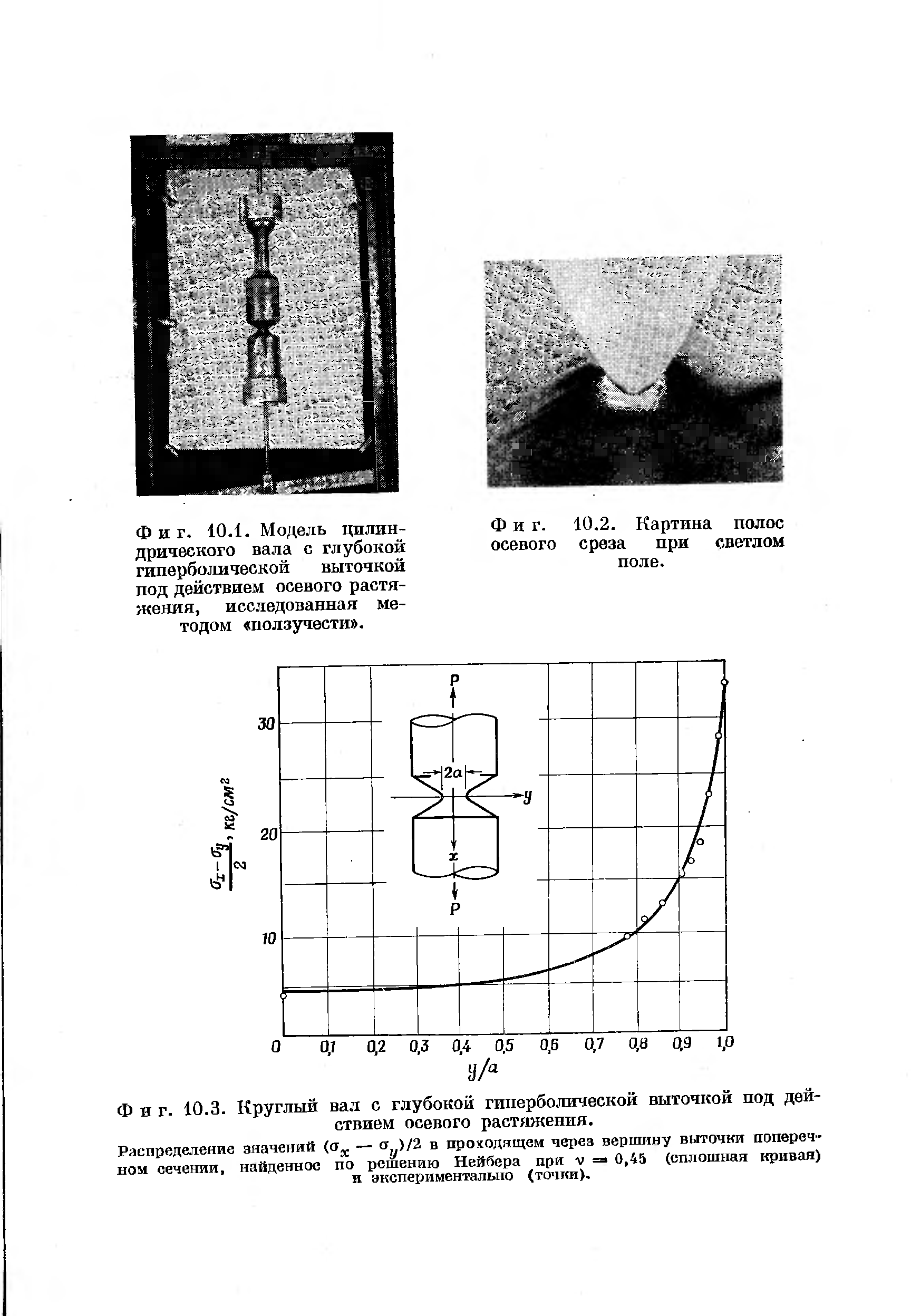 Фиг. 10.1. Модель цилиндрического вала с глубокой гиперболической выточкой под действием осевого растяжения, исследованная методом ползучести .
