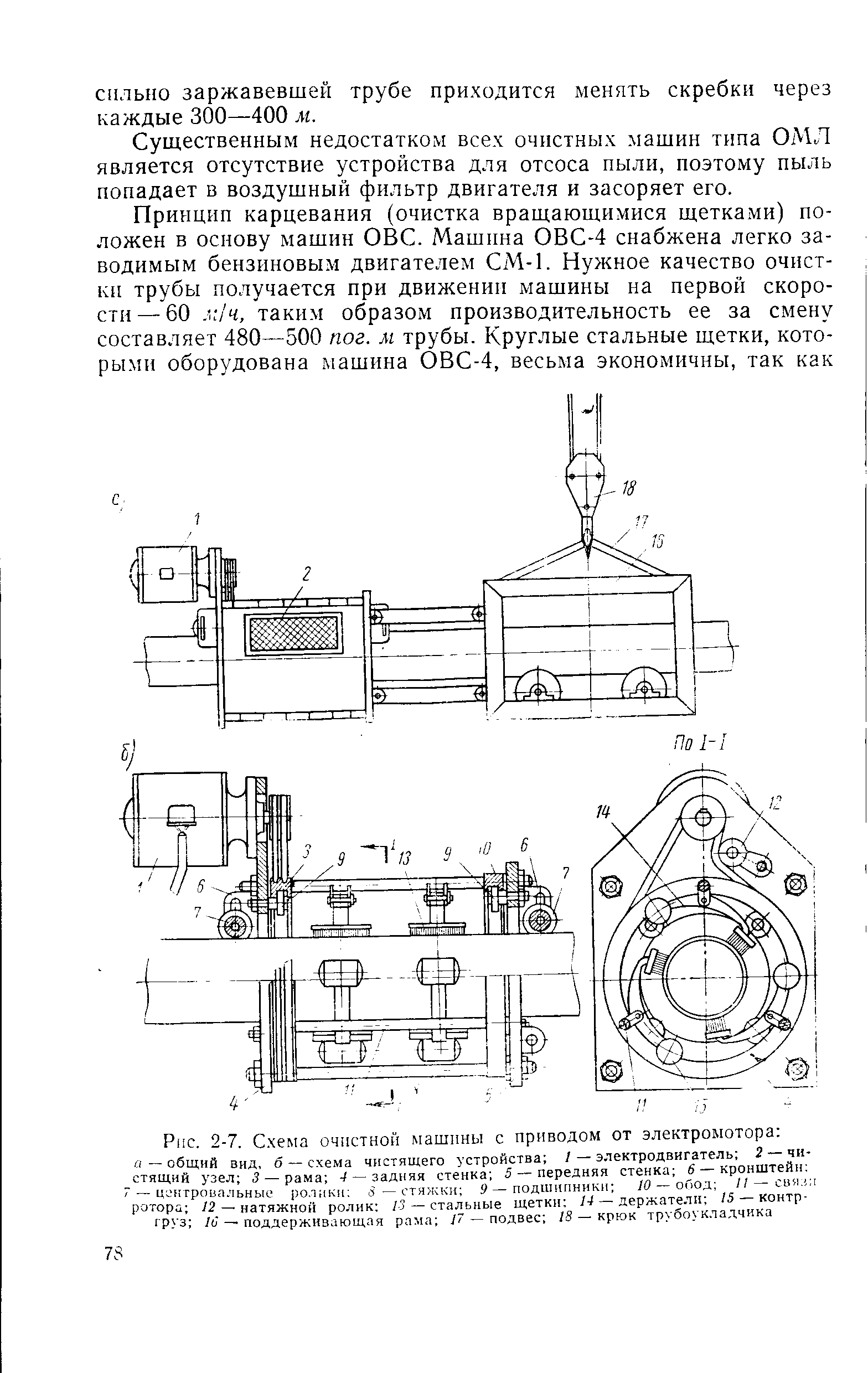 Рис. 2-7. Схема очистной машины с приводом от электромотора 

