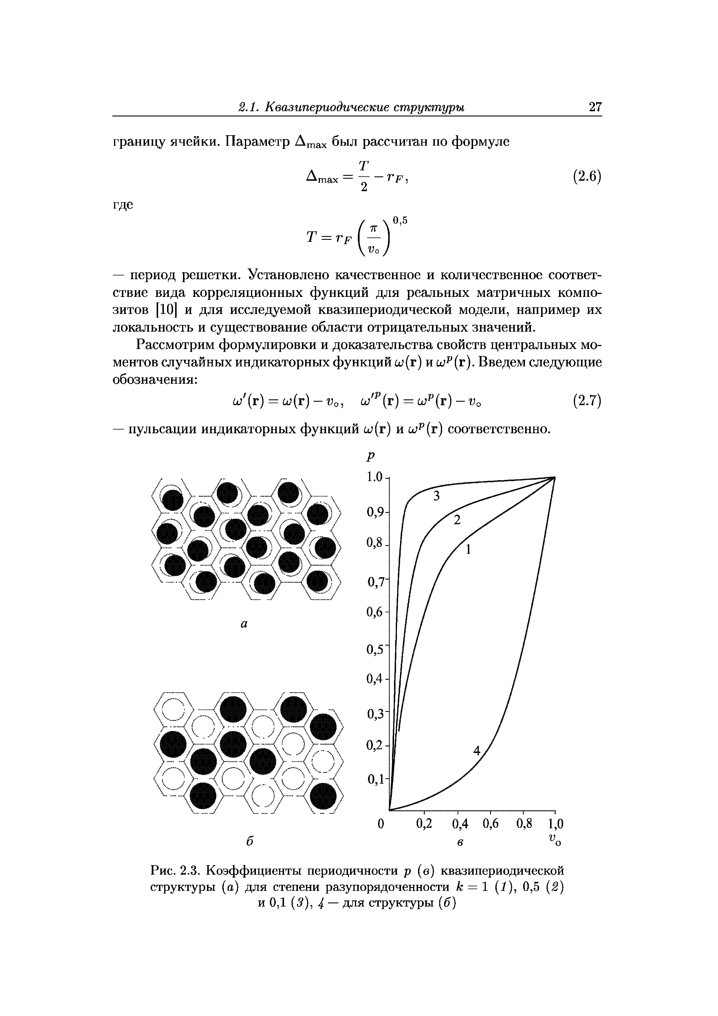 Рис. 2.3. Коэффициенты периодичности р (в) квазипериодической структуры (а) для степени разупорядоченности к = 1 (1), 0,5 2) и 0,1 (5), 4 — для структуры (б)

