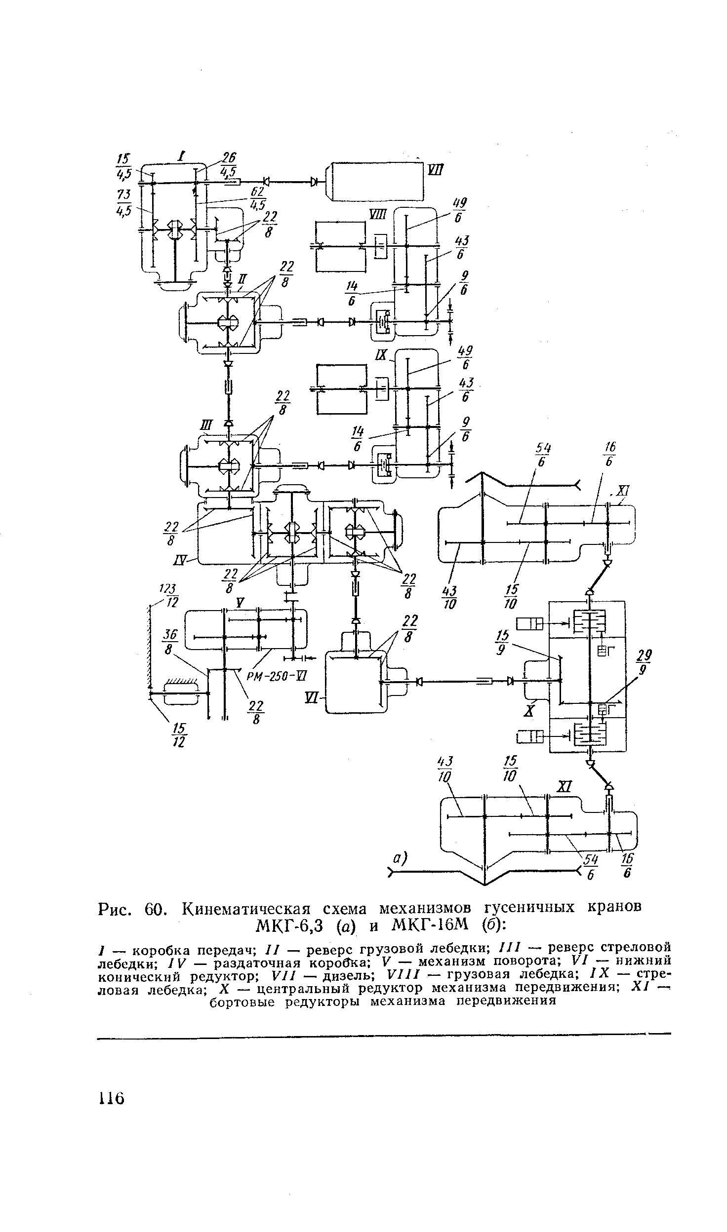 Рис. 60. Кинематическая схема механизмов гусеничных кранов МКГ-6,3 (а) и МКГ-16М (б) 
