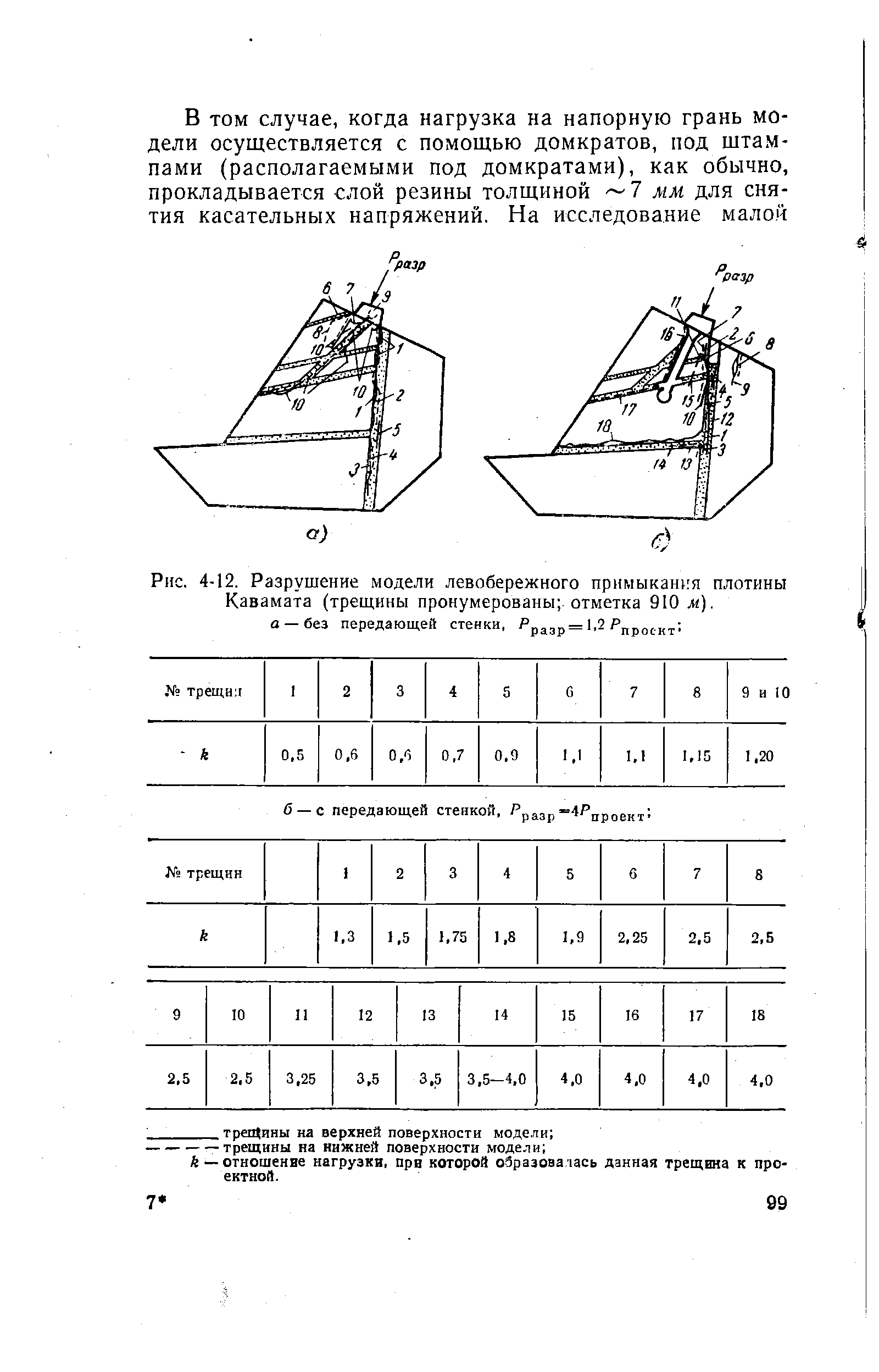 Рис. 4-12. <a href="/info/188289">Разрушение модели</a> левобережного примыкания плотины Кавамата (трещины пронумерованы отметка 910 м). а —без передающей стенки, Яр зр = 1,2
