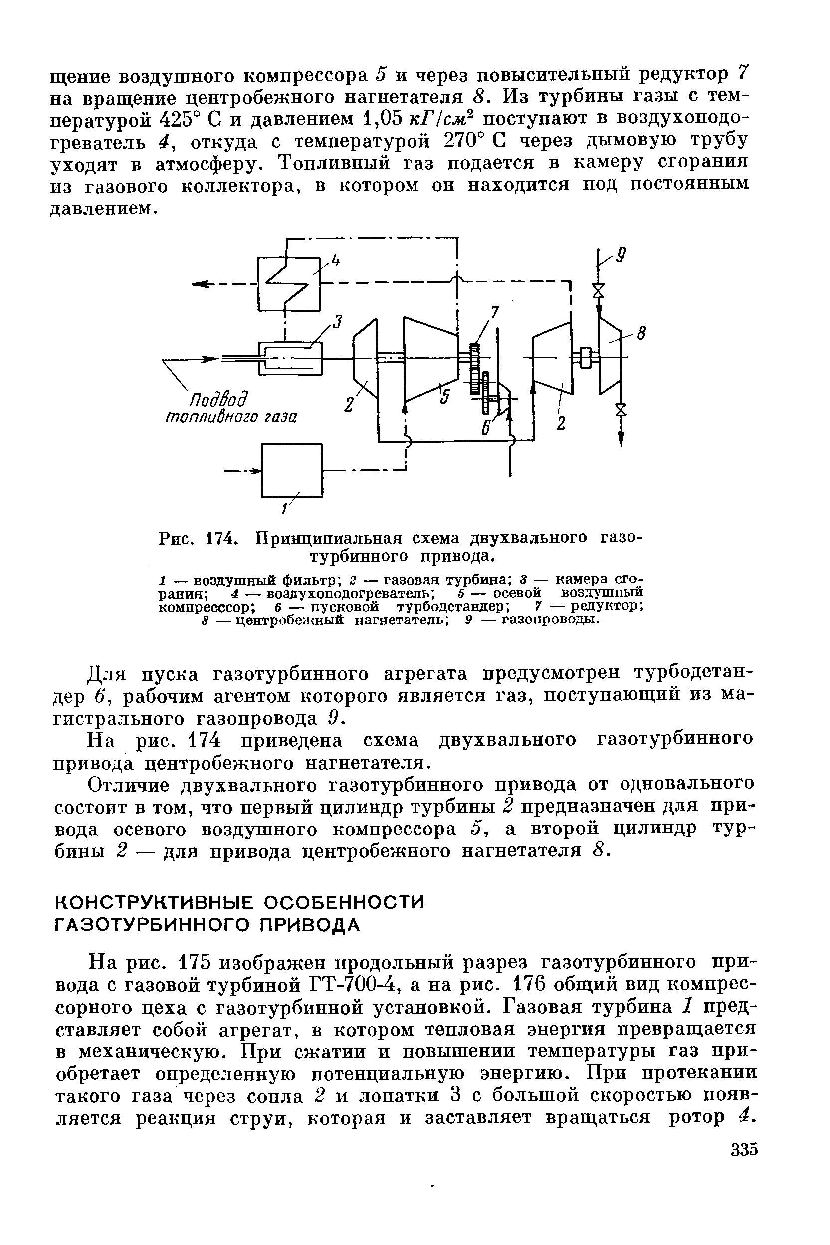 Рис. 174. <a href="/info/4763">Принципиальная схема</a> двухвального газотурбинного привода.
