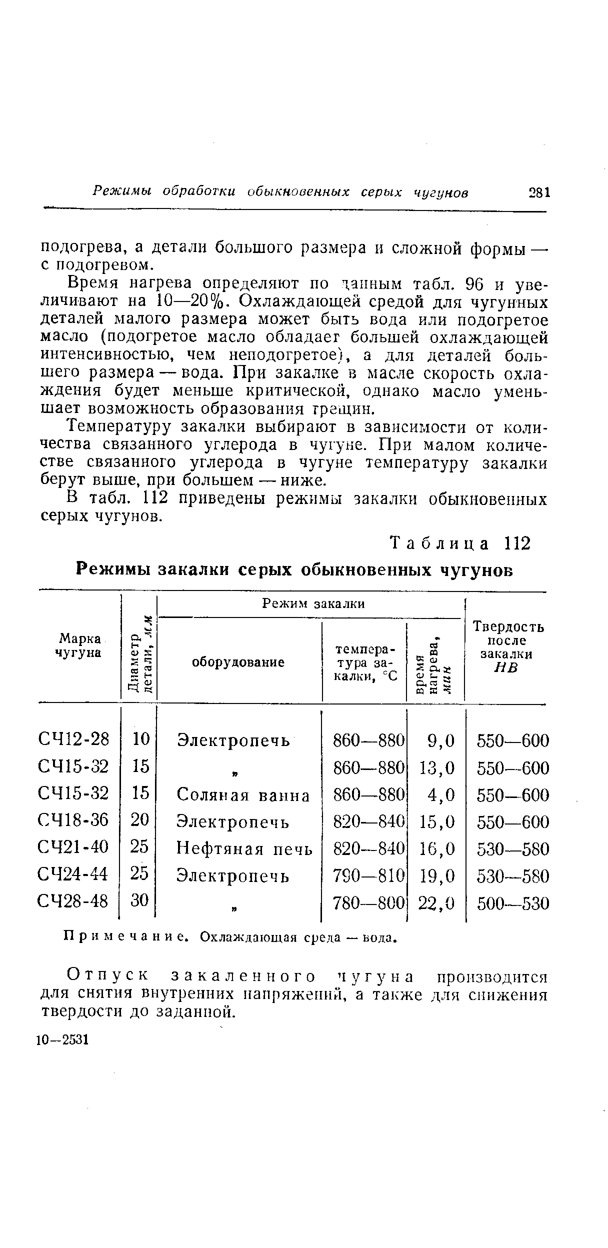 Таблица 112 Режимы закалки серых обыкновенных чугунов
