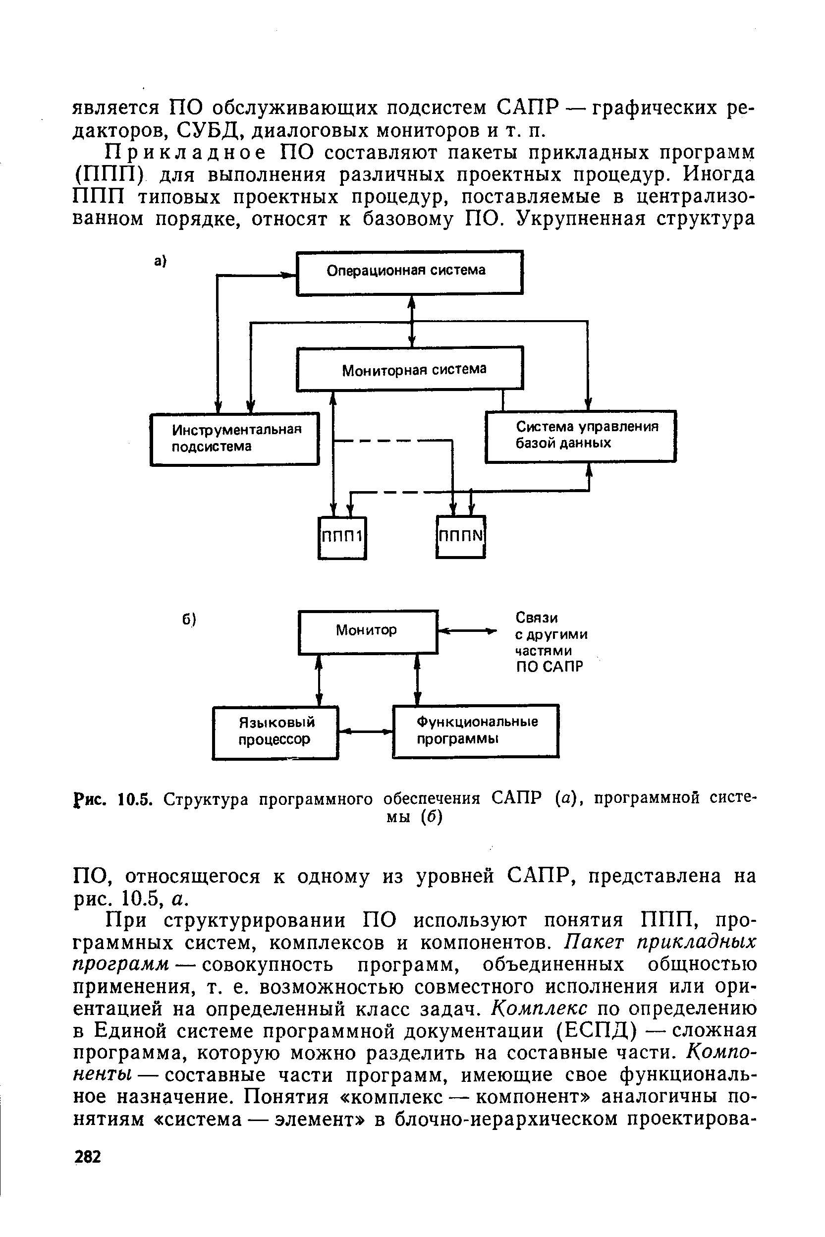 Рис. 10.5. Структура программного обеспечения САПР (а), программной системы (6)
