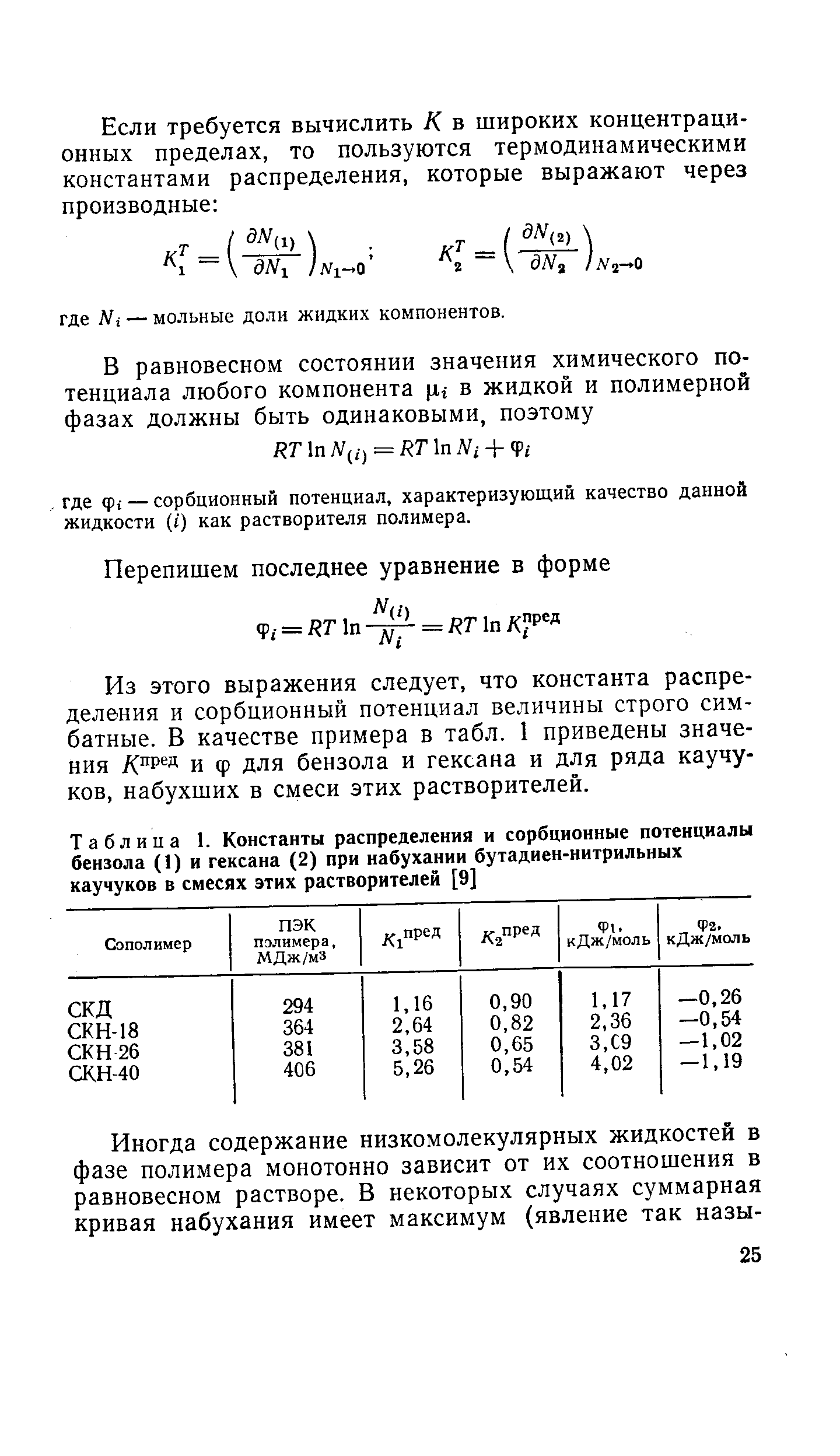 Таблица 1. Константы распределения и сорбционные потенциалы бензола (1) и гексана (2) при набухании <a href="/info/184141">бутадиен-нитрильных каучуков</a> в смесях этих растворителей [9]
