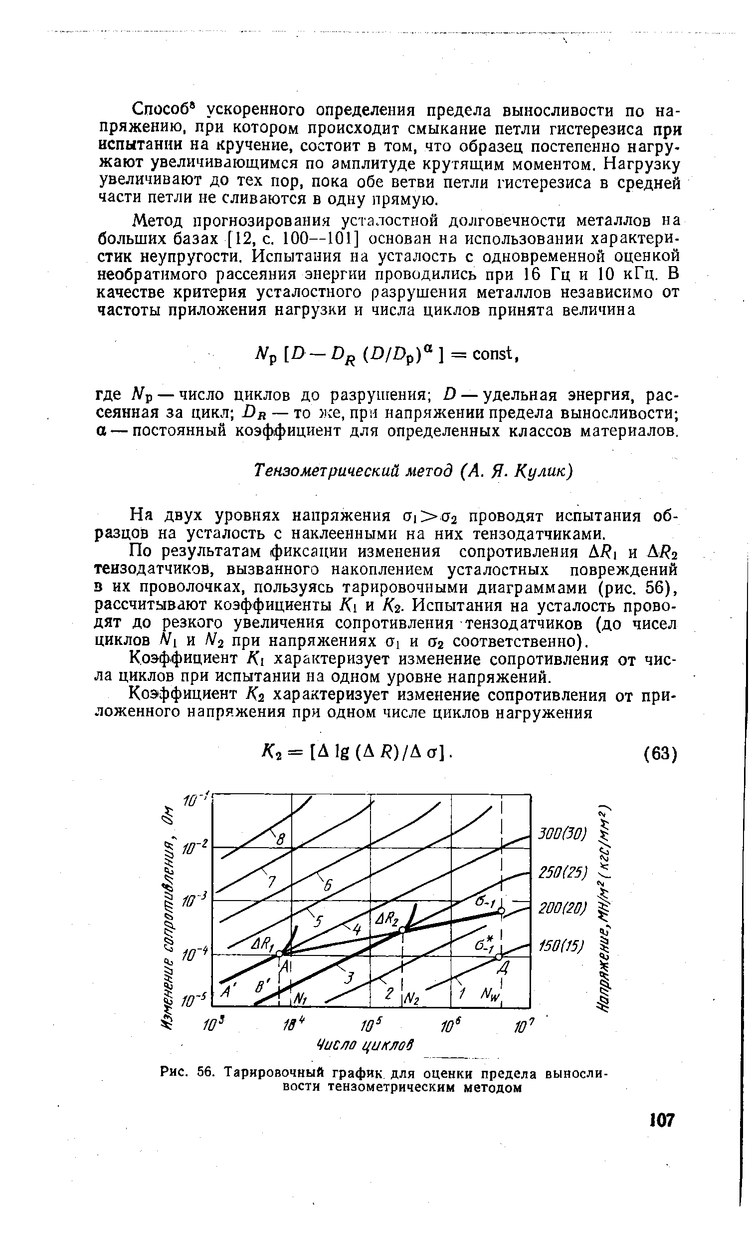 Рис. 56. Тарировочный график для оценки <a href="/info/1473">предела выносливости</a> тензометрическим методом
