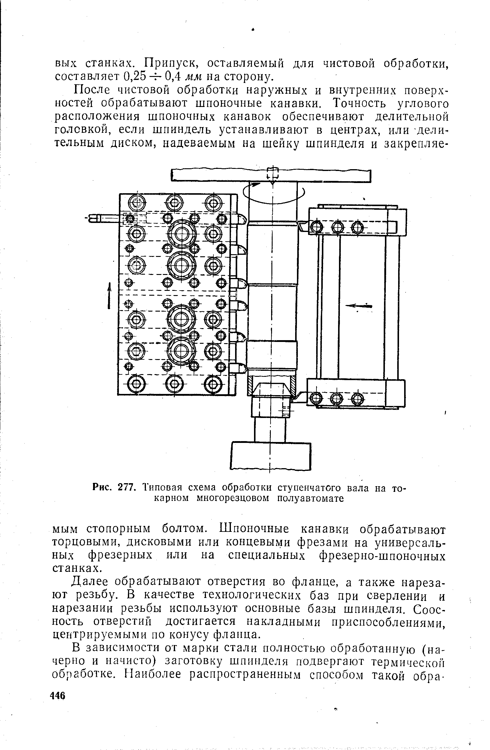 Рис. 277. Типовая схема обработки ступенчатого вала на токарном многорезцовом полуавтомате
