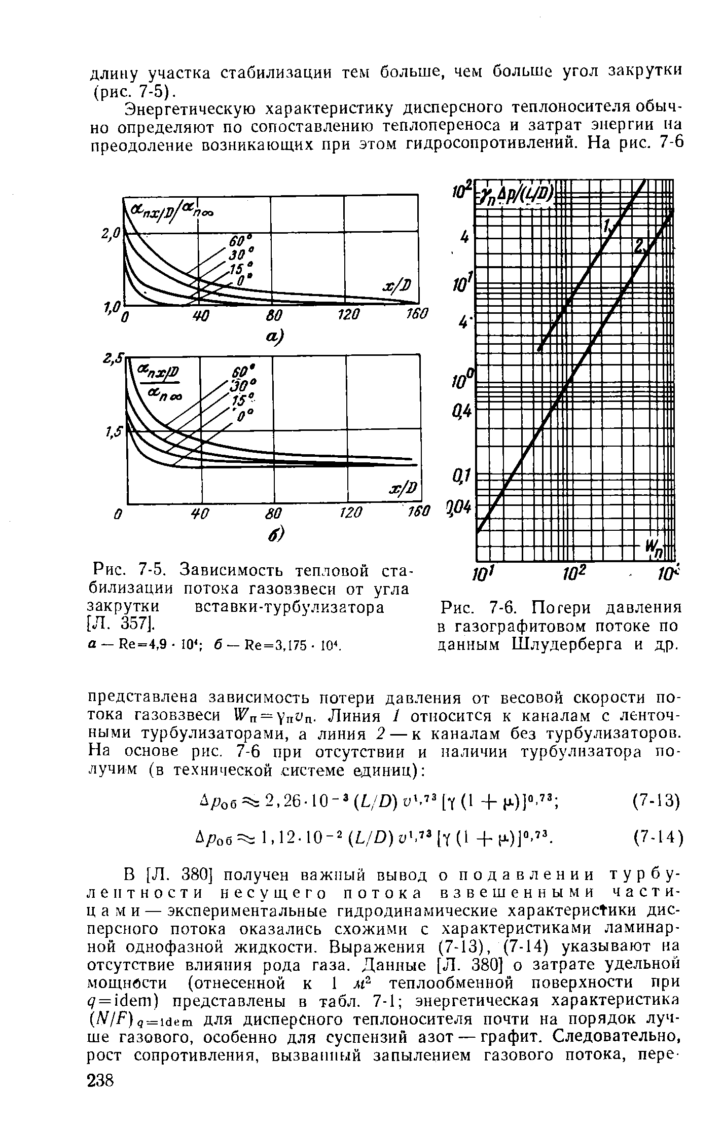 Рис. 7-5. Зависимость тепловой стабилизации потока газовзвеси от угла закрутки вставки-турбулизатора [Л. 357J.
