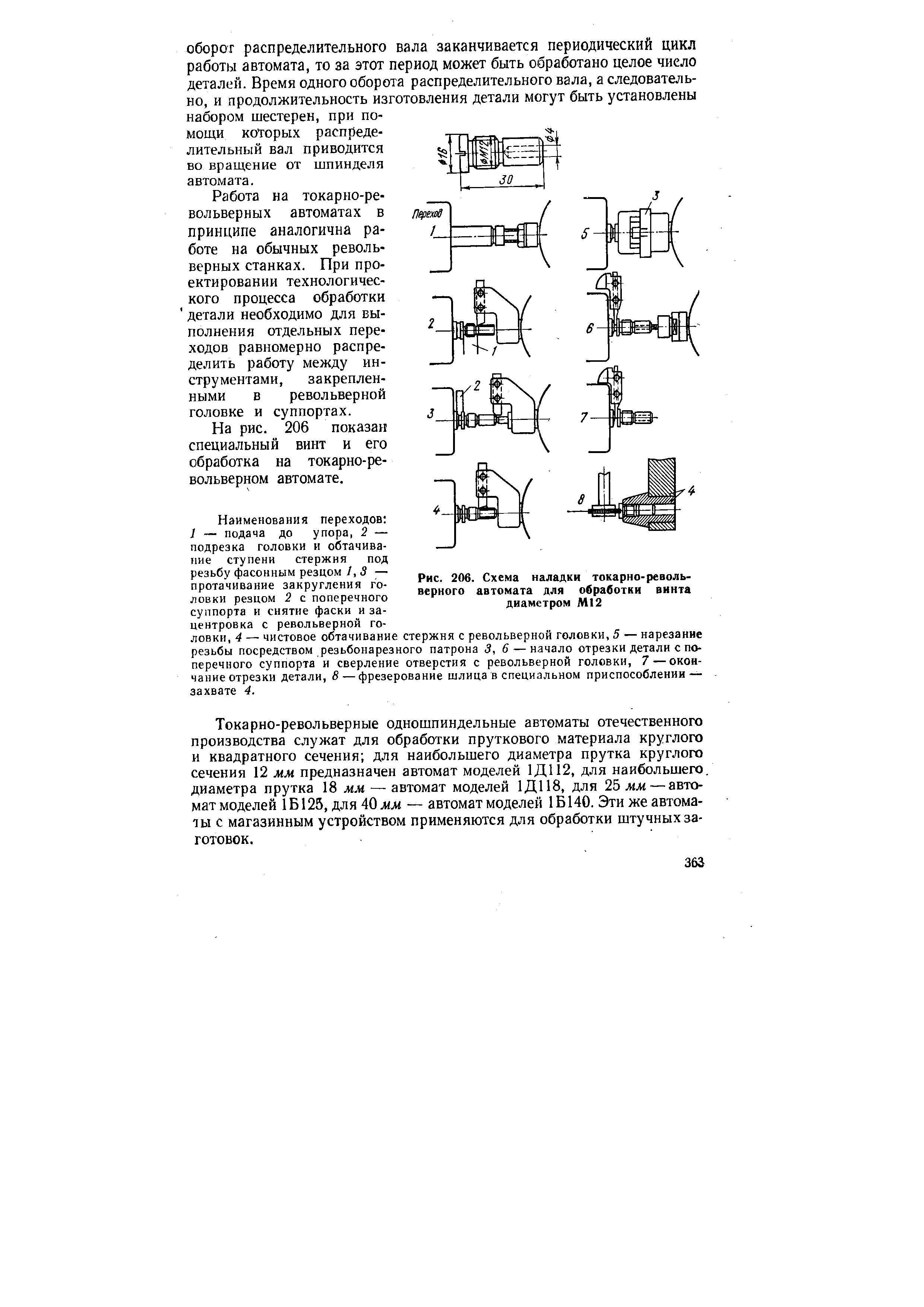 Рис. 206. Схема наладки токарно-револьверного автомата для обработки вннта диаметром М12
