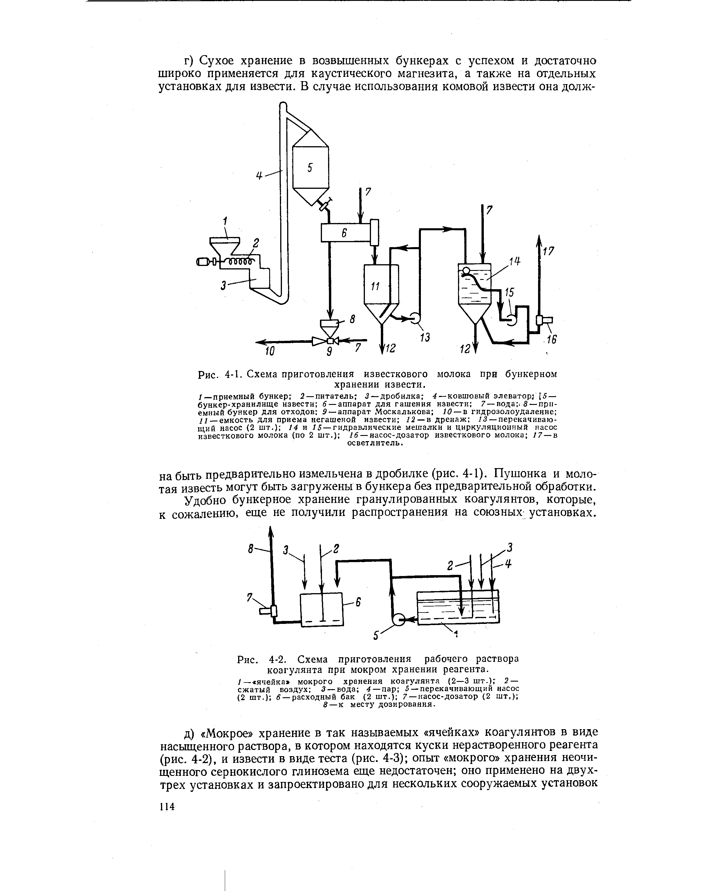 Рис. 4-2. Схема приготовления рабочего раствора коагулянта при мокром хранении реагента.
