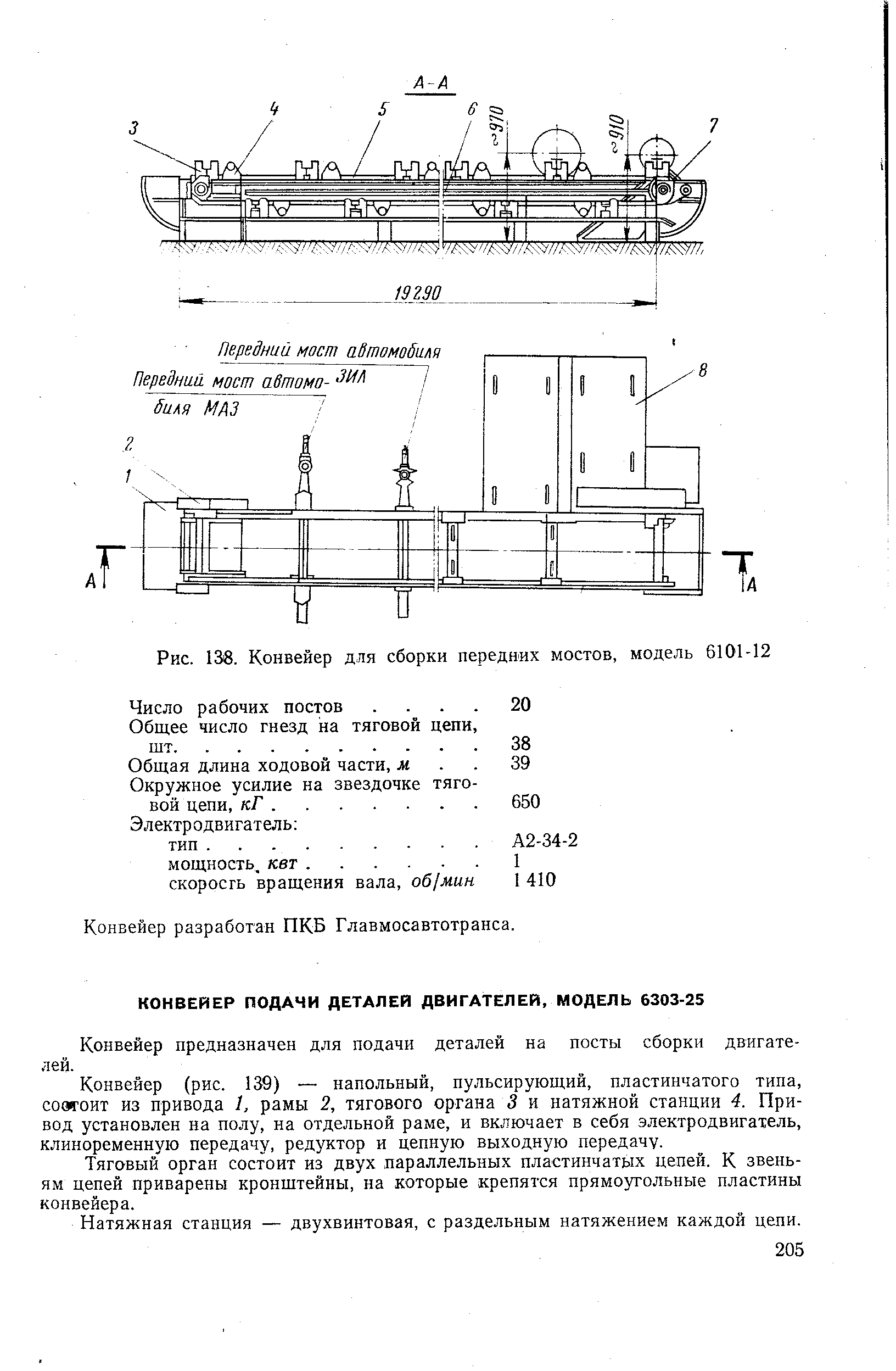 Рис. 13в. Конвейер для сборки передних мостов, модель 6101-12
