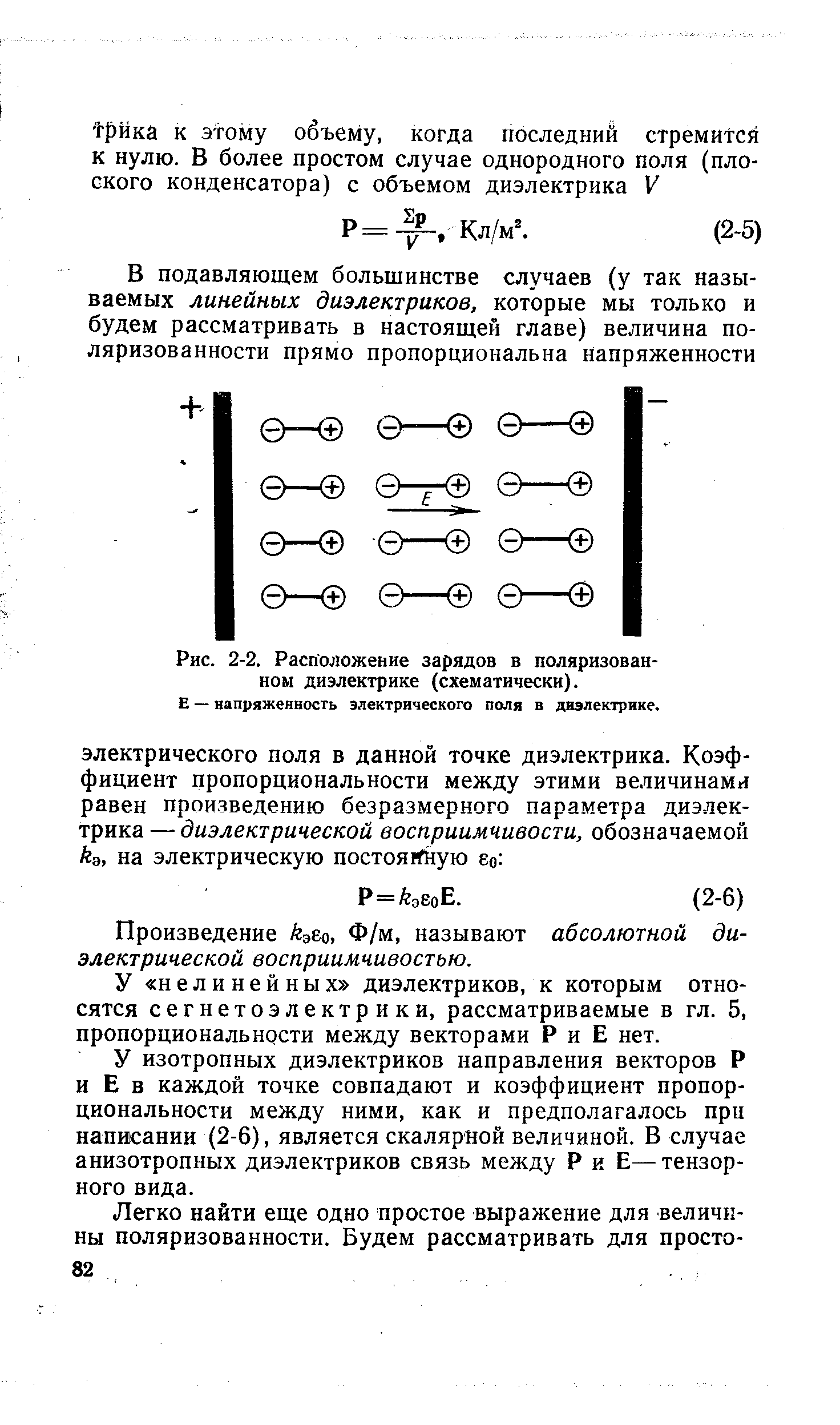 Рис. 2-2. Расположение зарядов в поляризованном диэлектрике (схематически).
