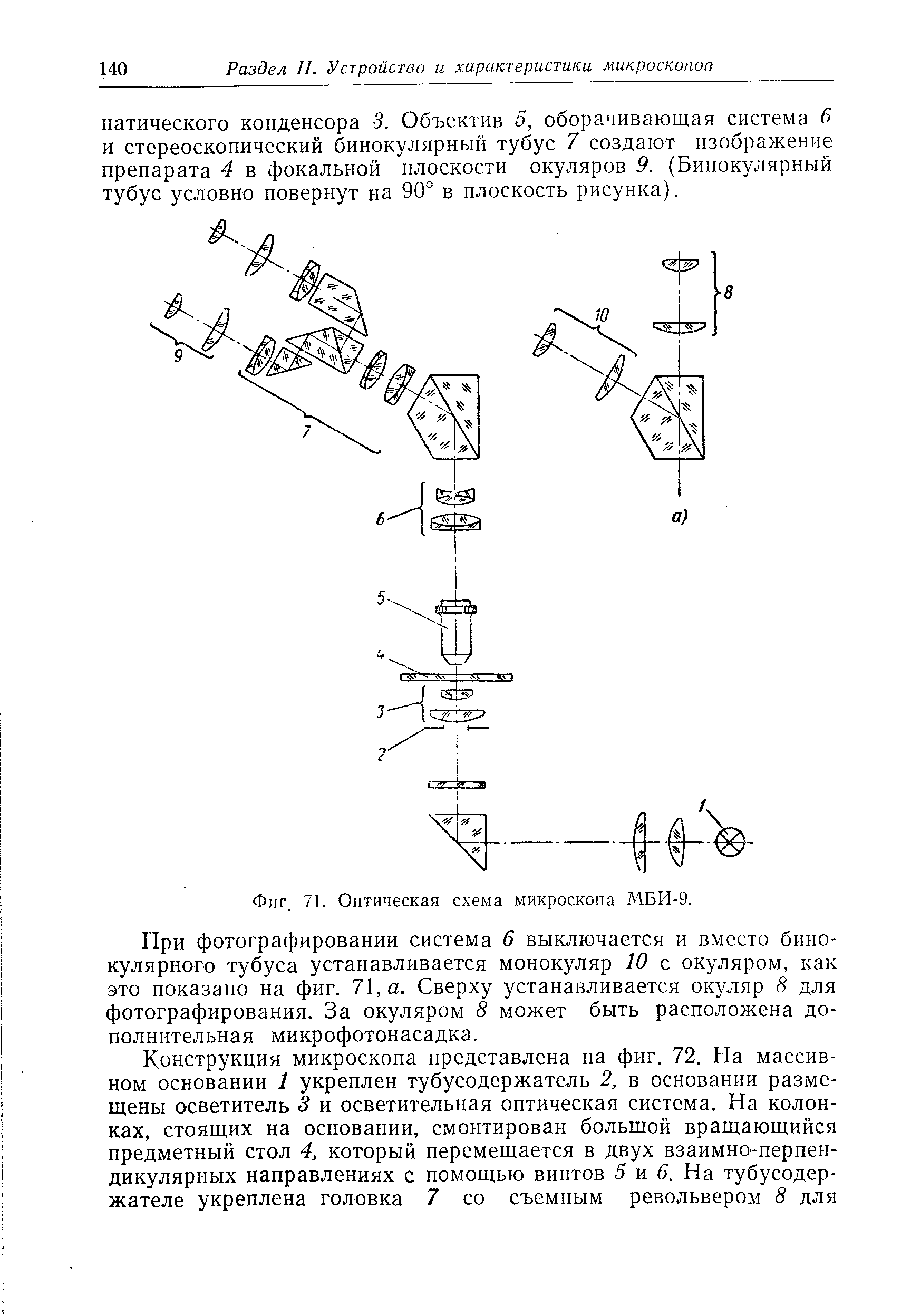Фиг. 71. <a href="/info/4760">Оптическая схема</a> микроскопа МБИ-9.
