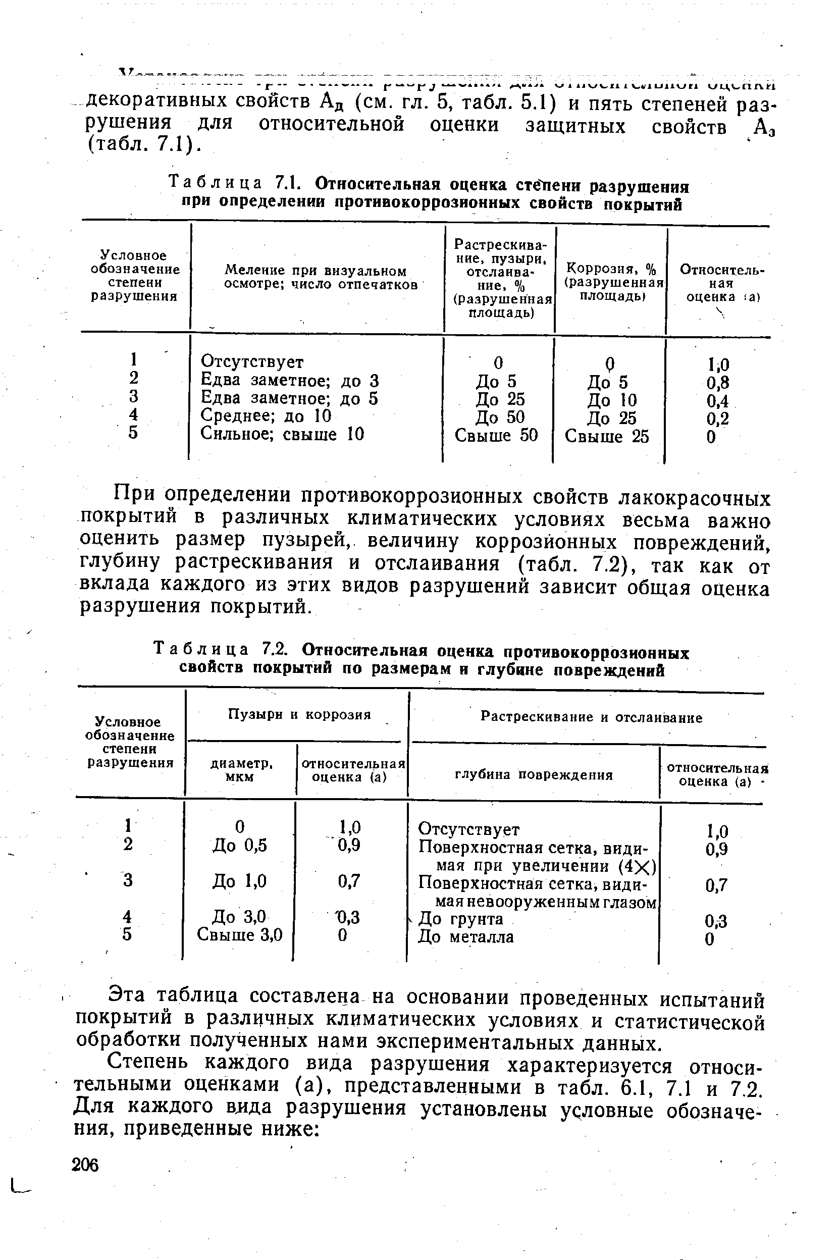 Таблица 7.1. Относительная оценка стёлени разрушения при определении противокоррозионных свойств покрытий
