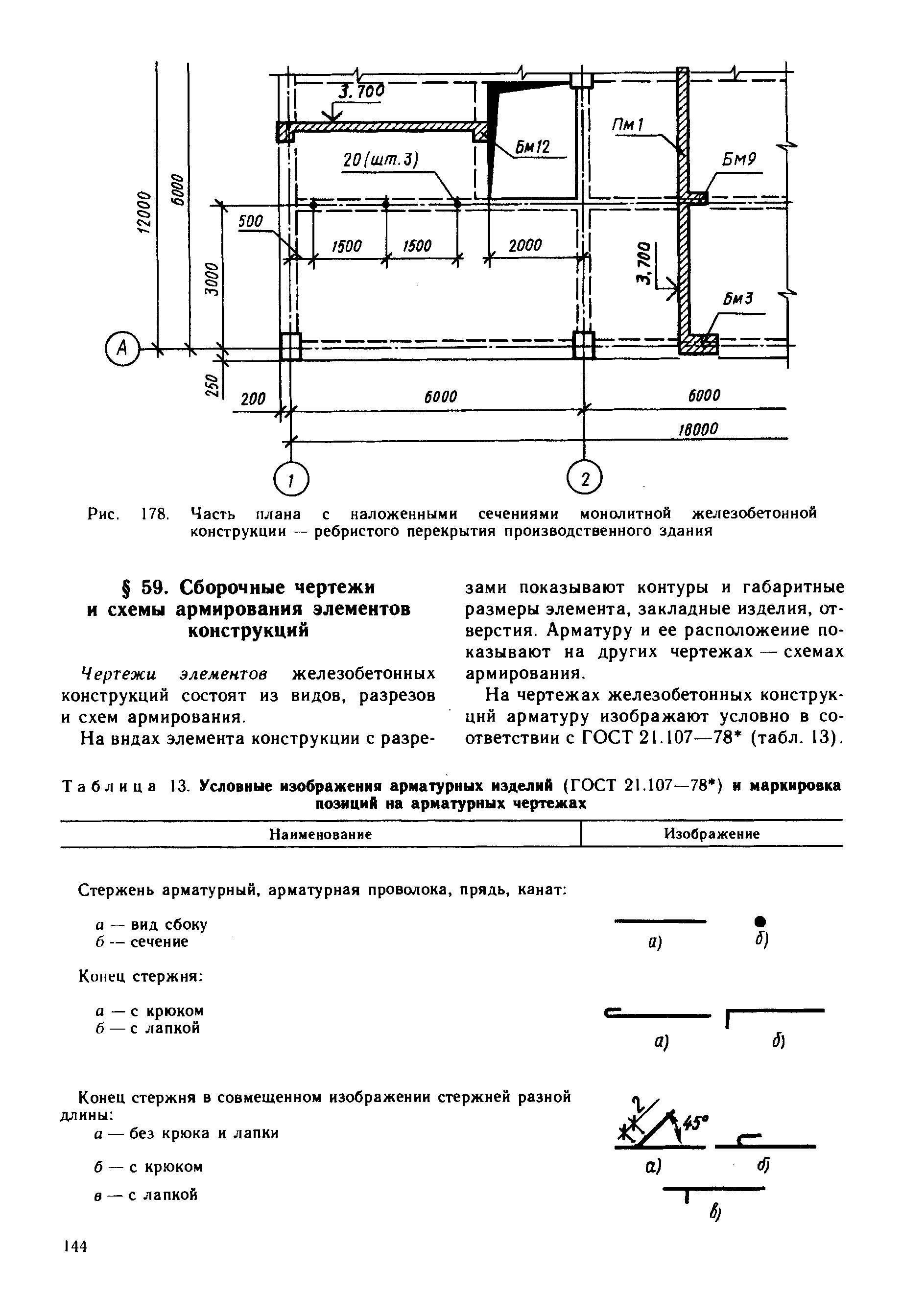 Таблица 13. Условные изображения арматурных изделий (ГОСТ 21.107—78 ) и маркировка
