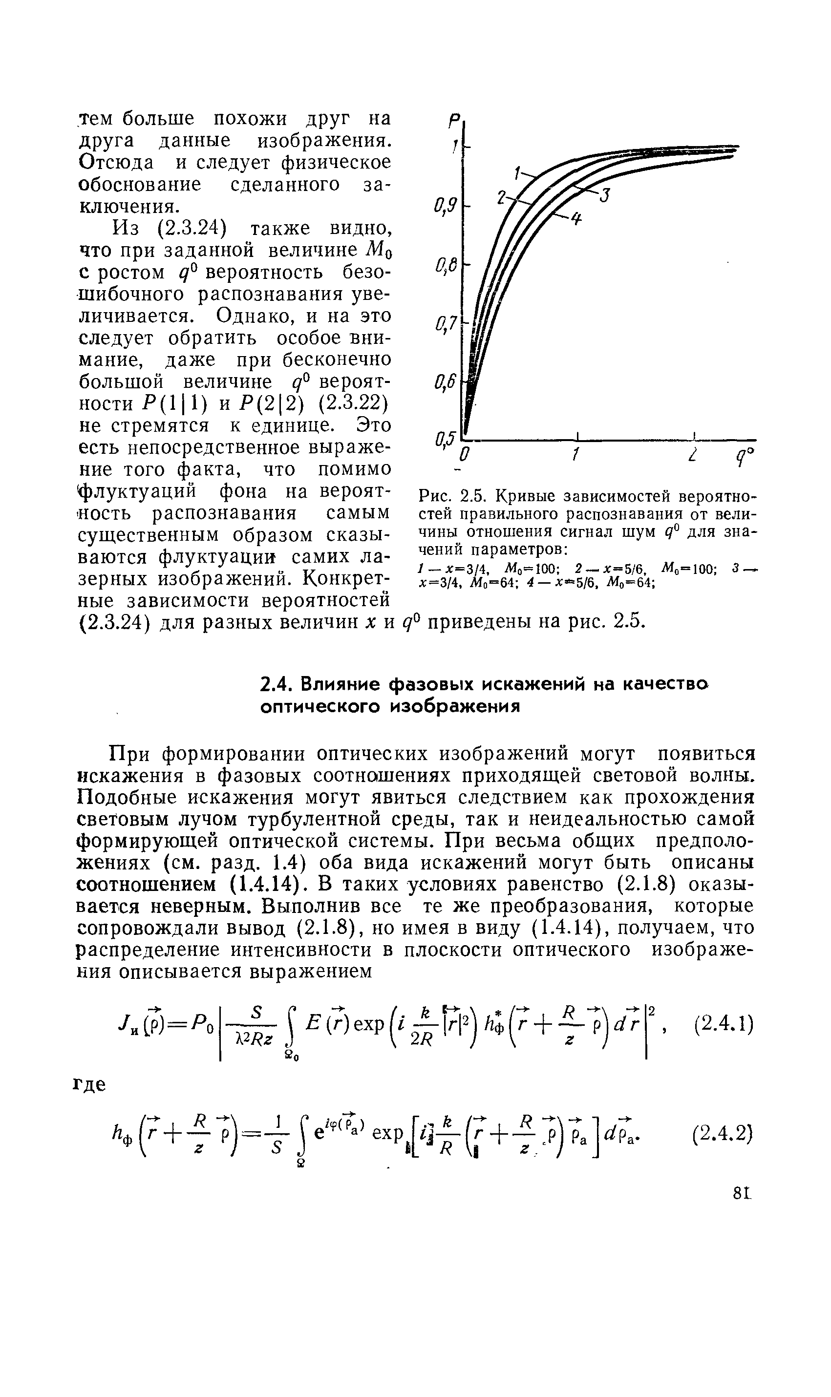 Рис. 2.5. Кривые зависимостей вероятностей правильного распознавания от величины отношения сигнал шум q° для значений параметров 
